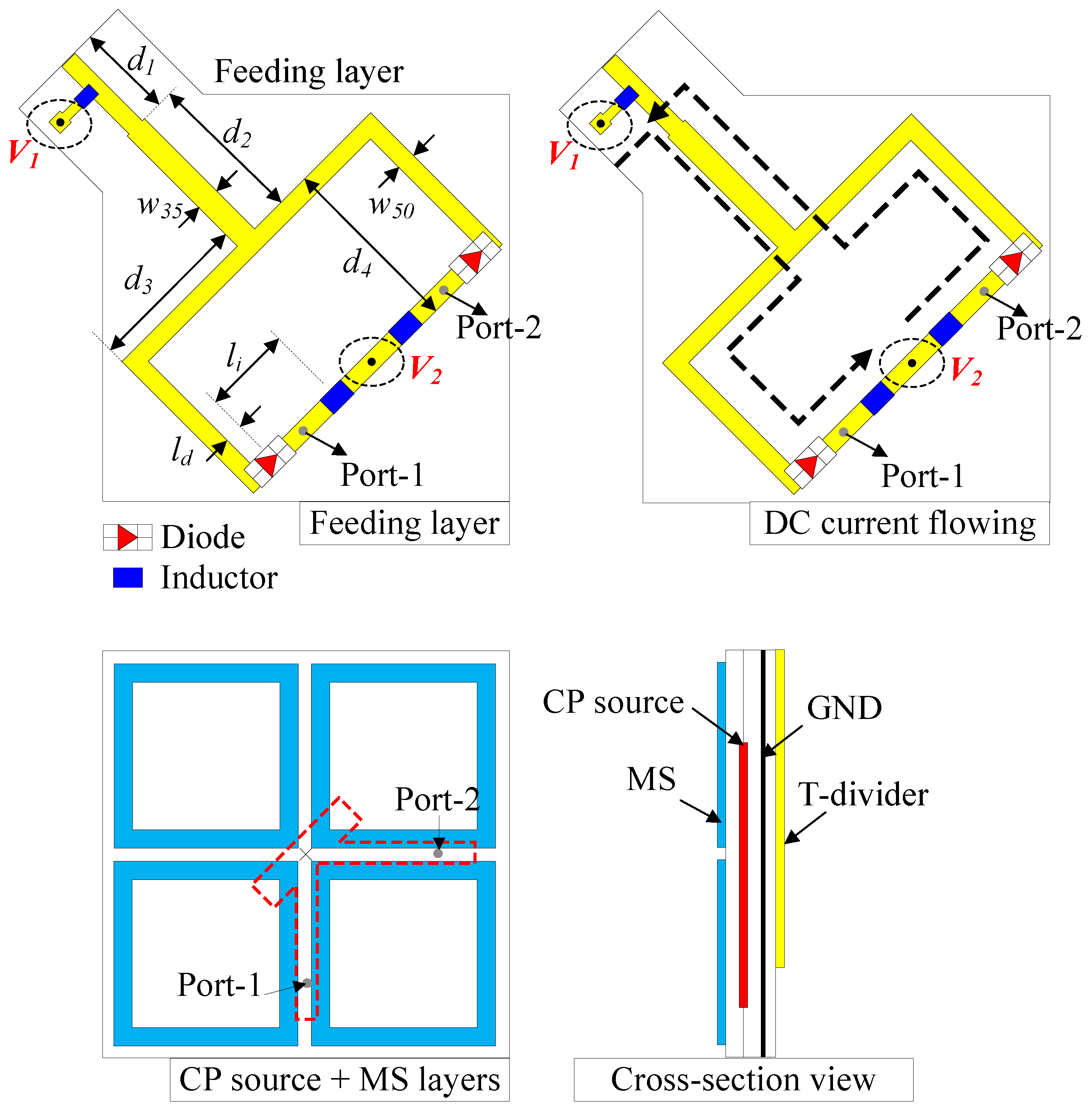 Sensors 25 01257 g003