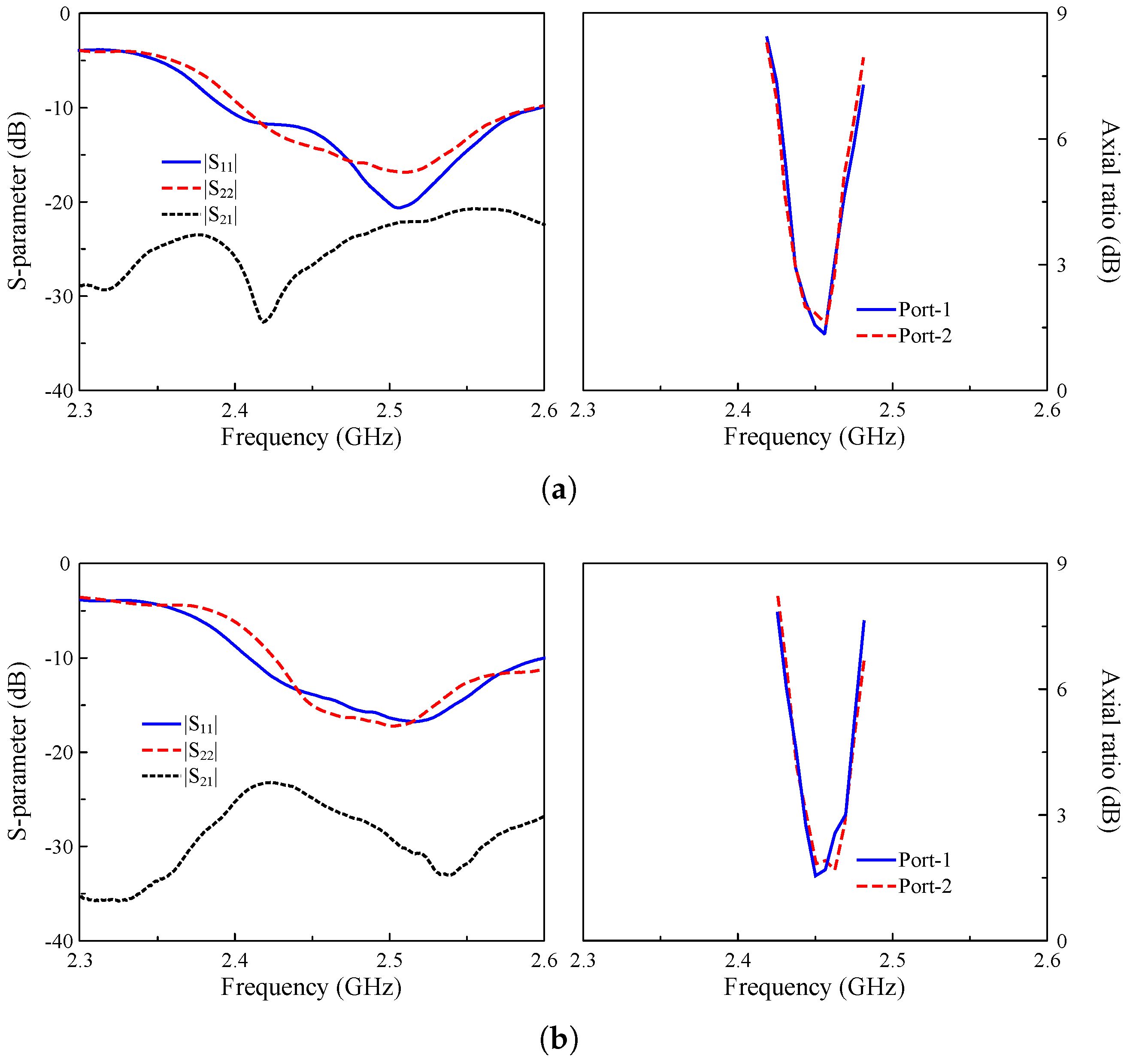 Sensors 25 01257 g012