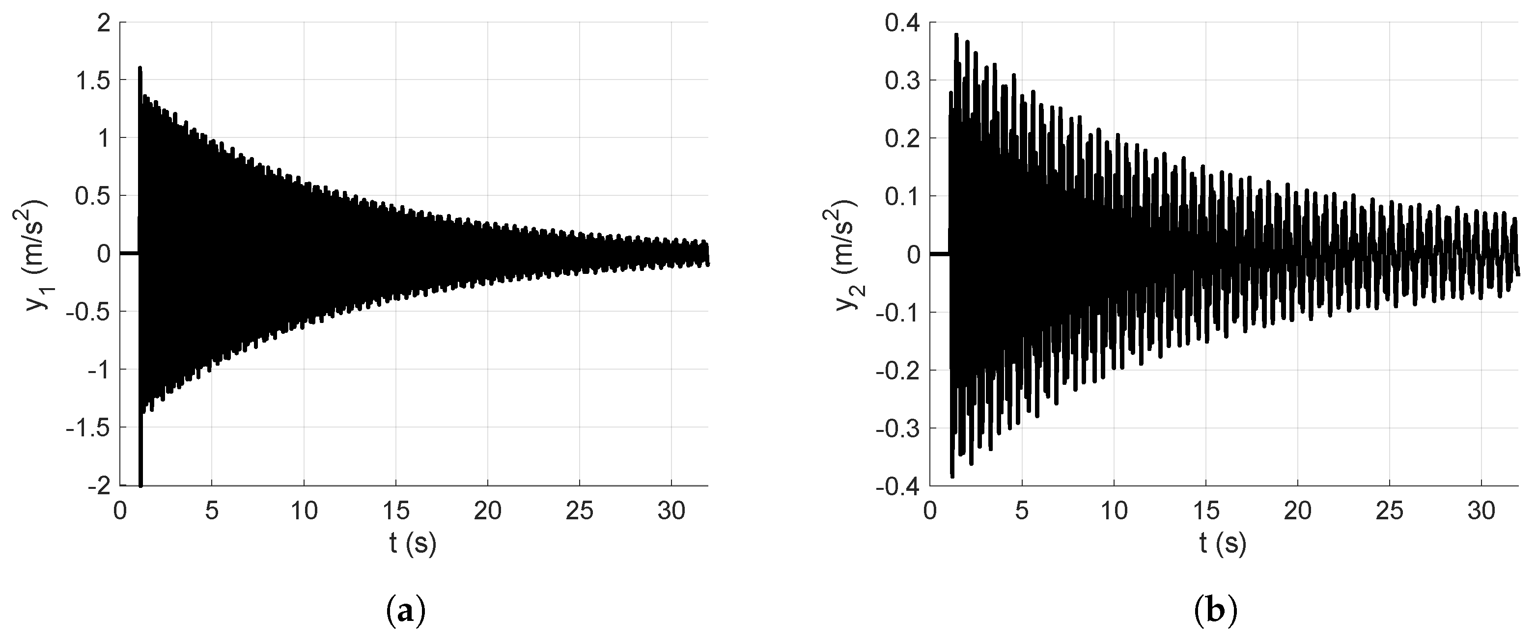 Sensors 25 01259 g007 Sensors 25 01259 g007