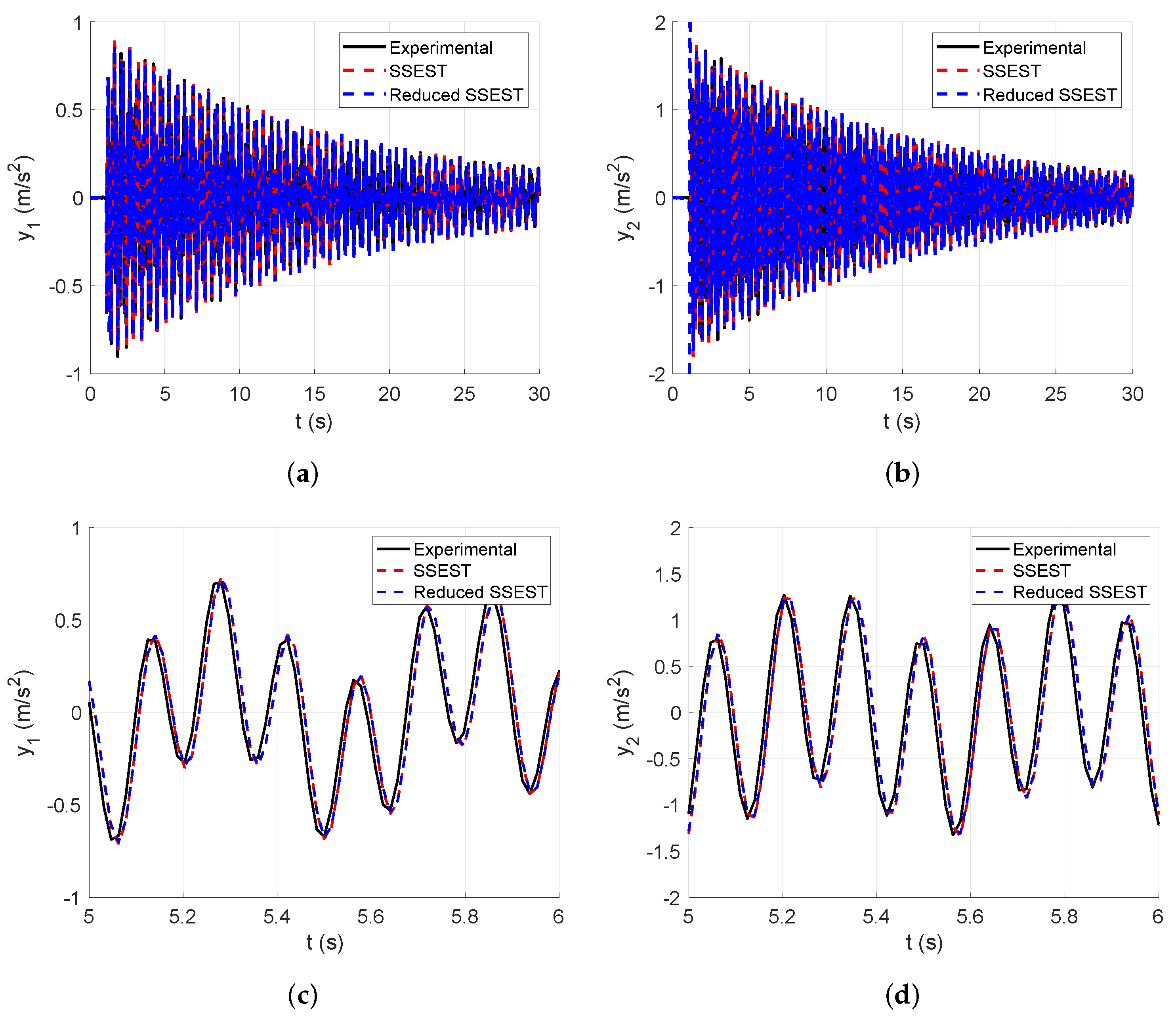 Sensors 25 01259 g011 Sensors 25 01259 g011