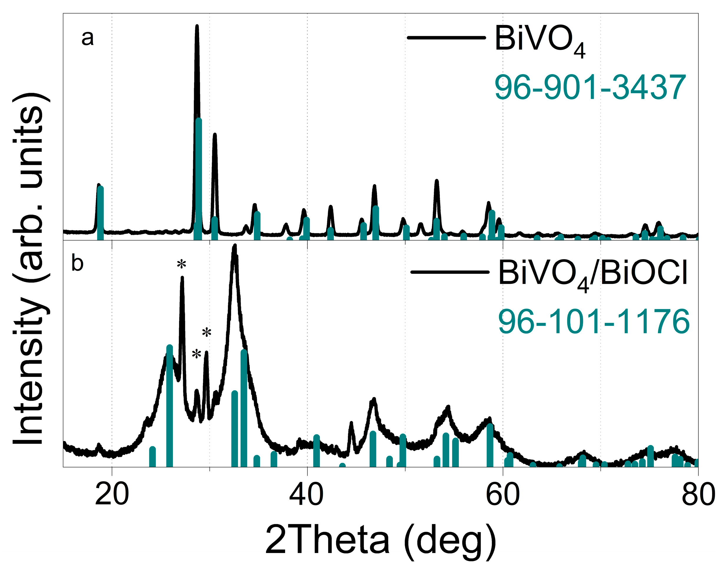 Sensors 25 01260 g001