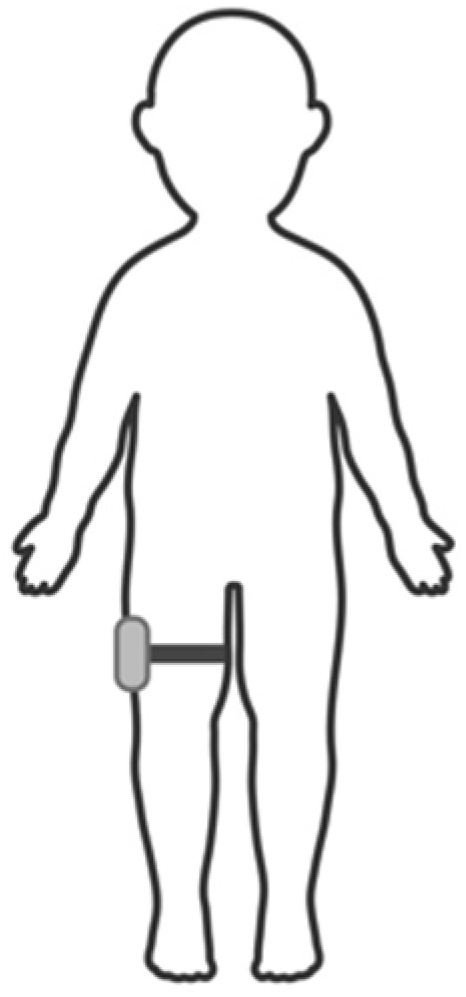 Sensors 25 01261 g001