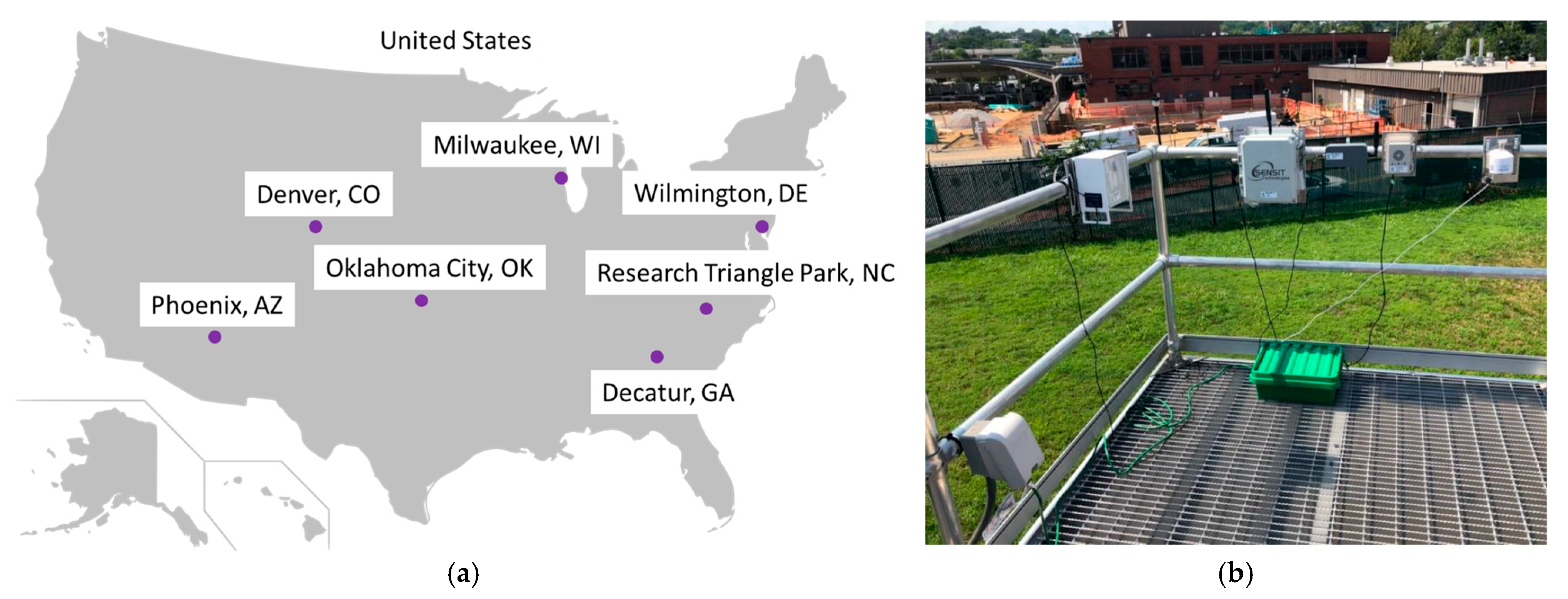 Sensors 25 01265 g001