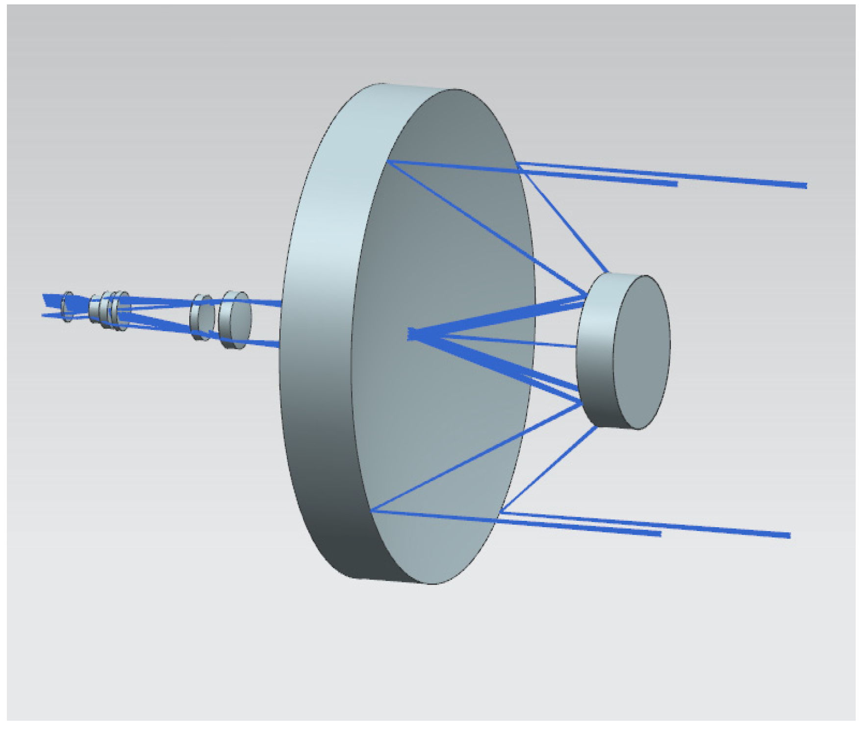 Sensors 25 01268 g004