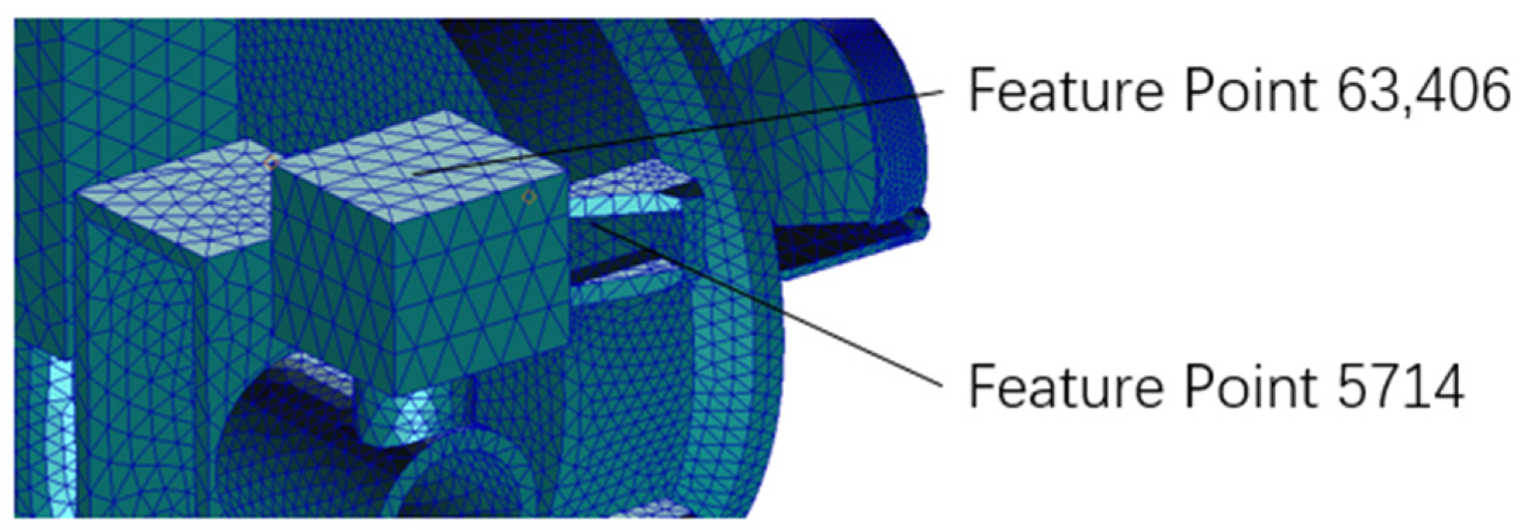 Sensors 25 01268 g010