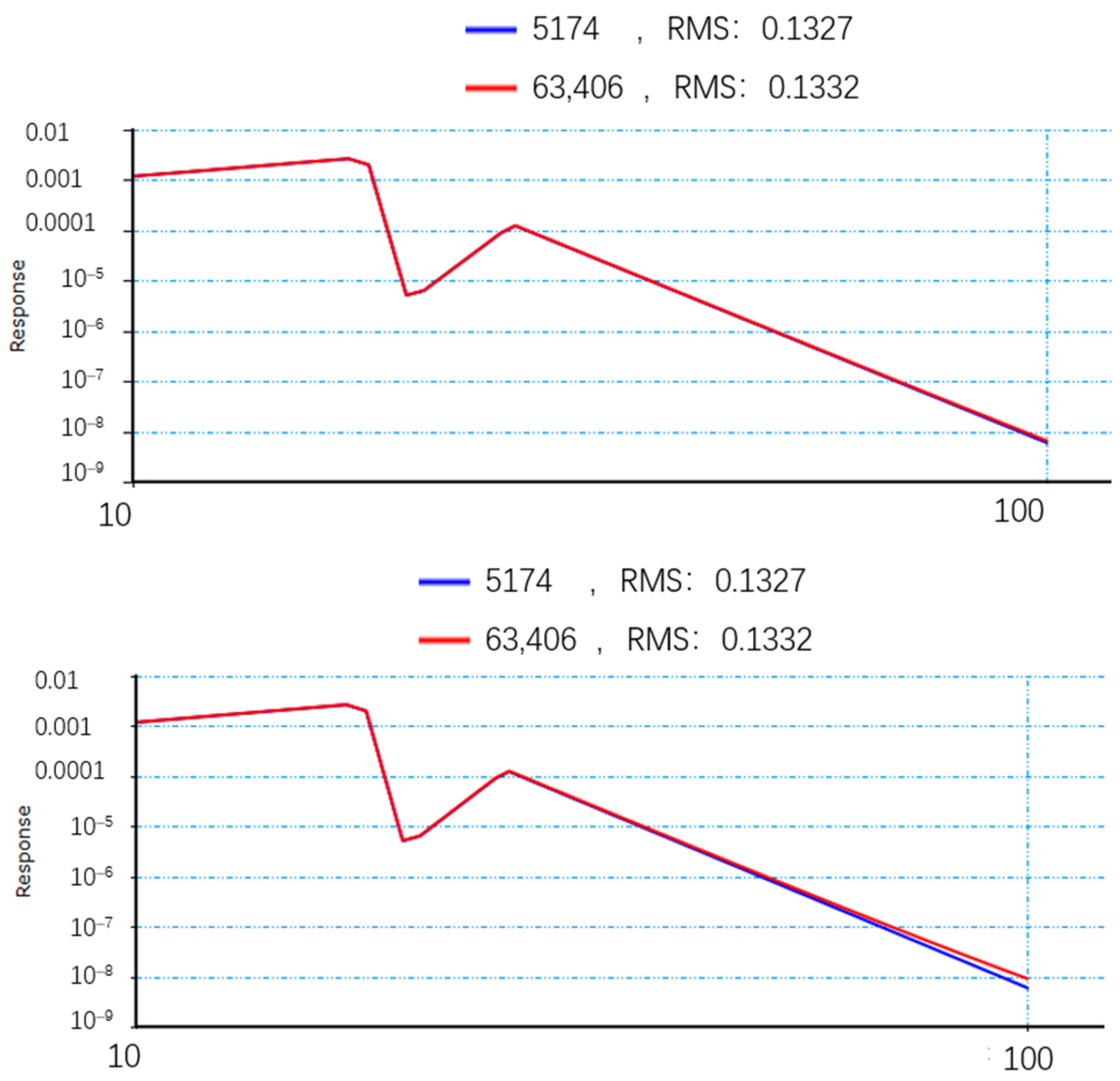 Sensors 25 01268 g011b