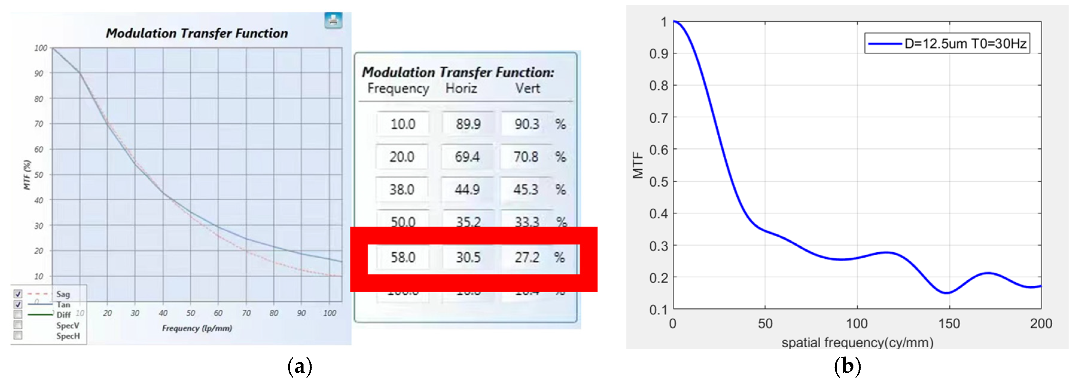 Sensors 25 01268 g016