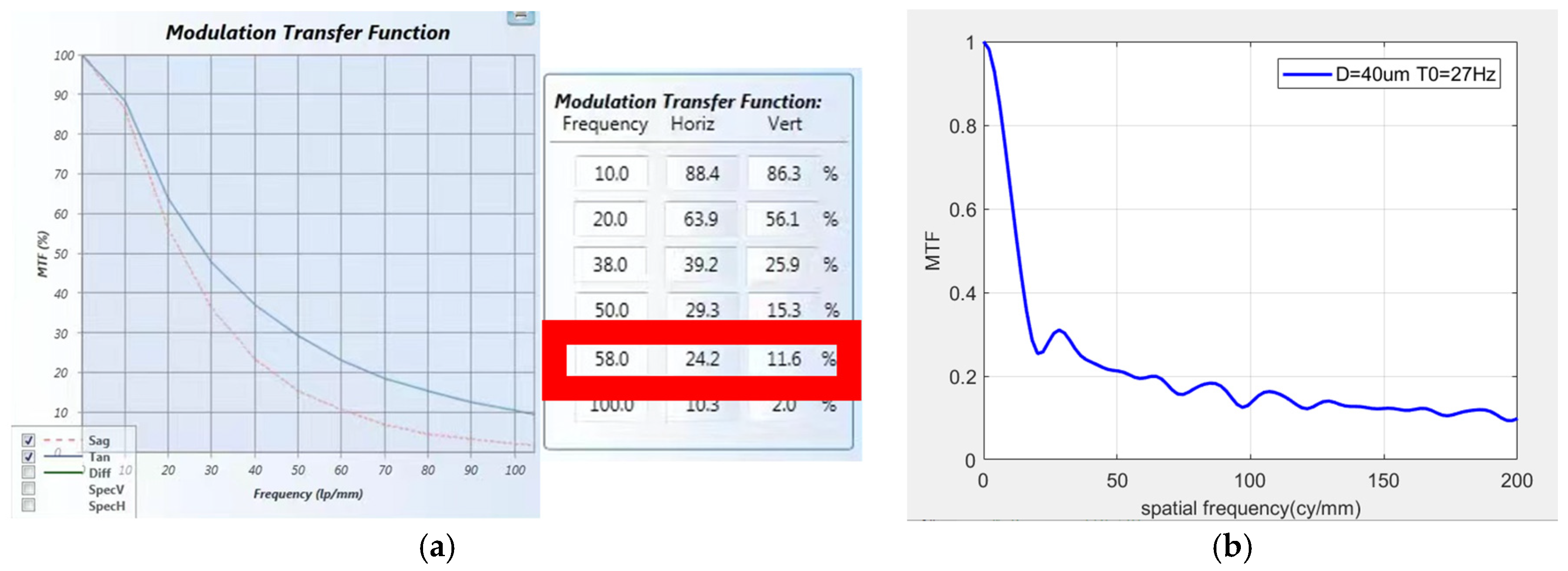 Sensors 25 01268 g017
