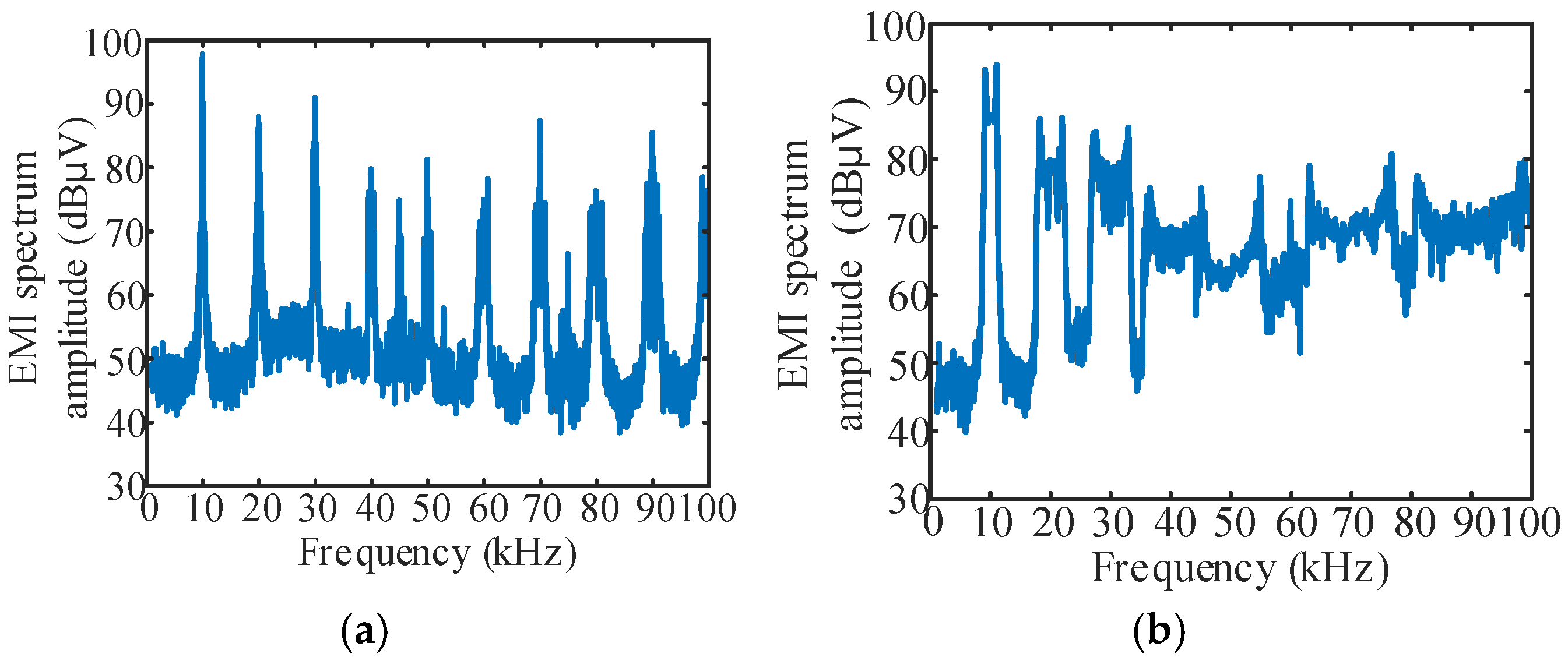 Sensors 25 01269 g012a
