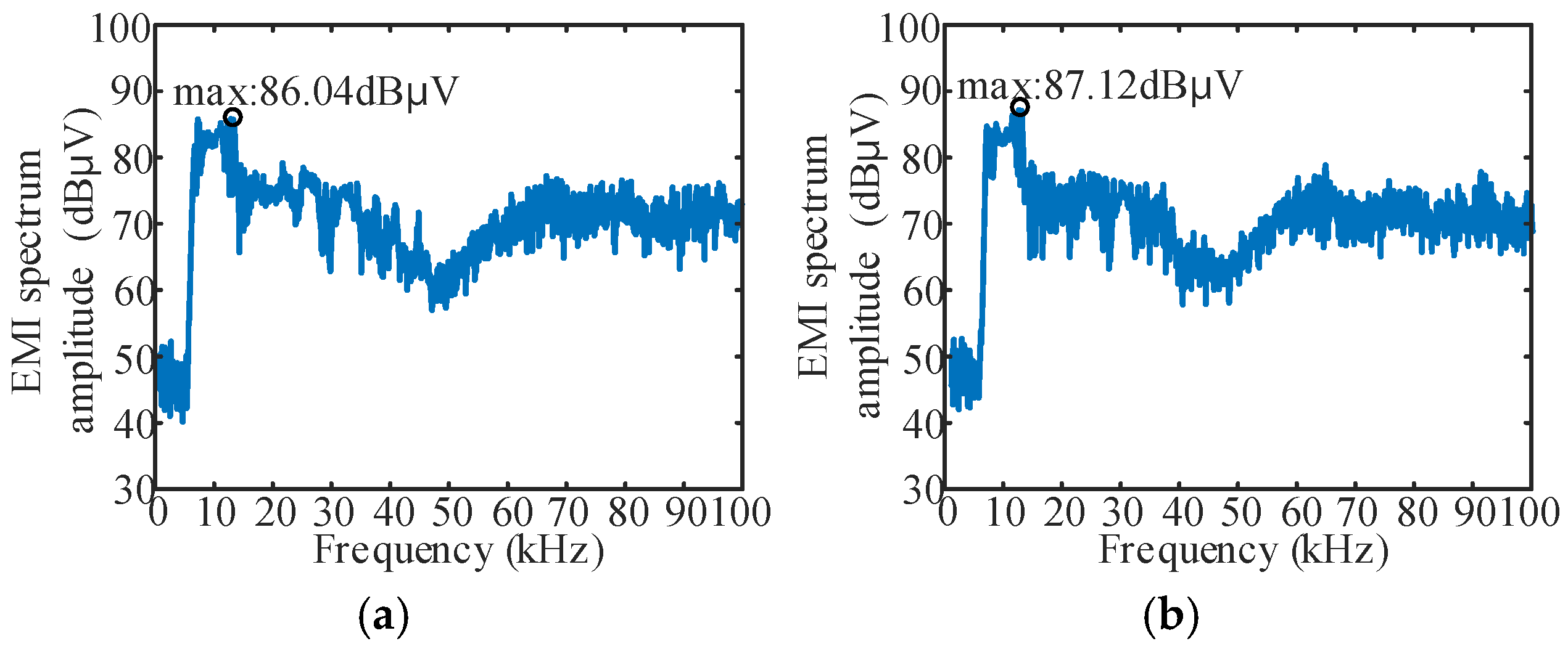Sensors 25 01269 g014
