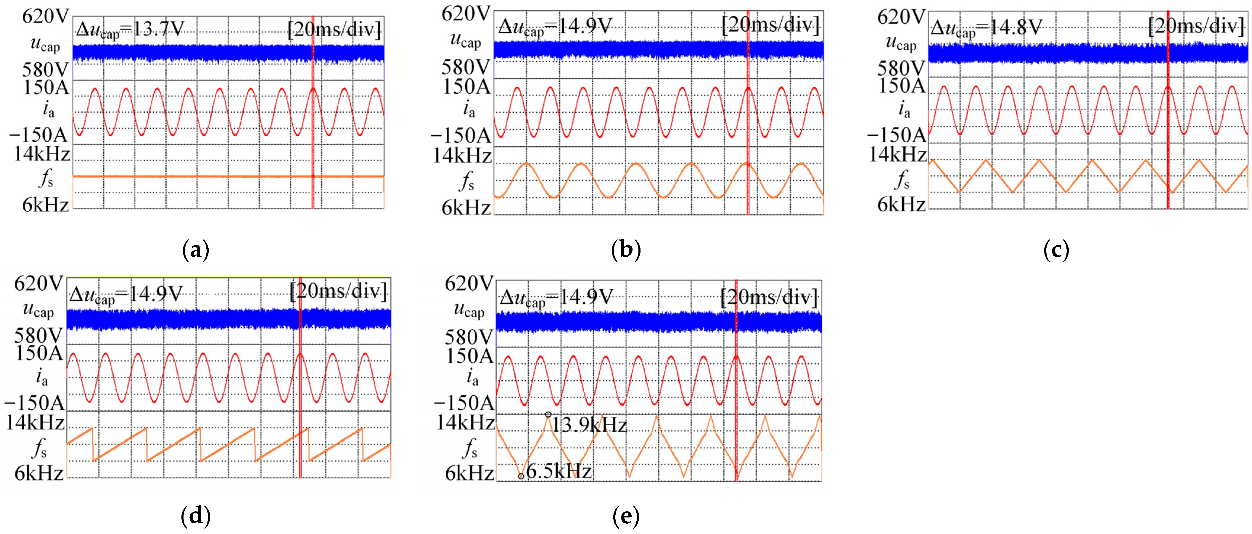 Sensors 25 01269 g015