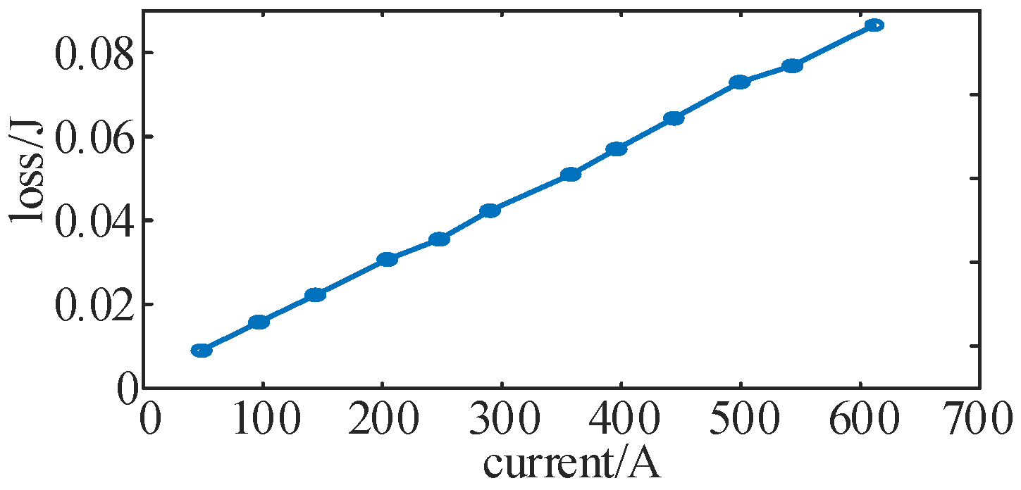 Sensors 25 01269 g016