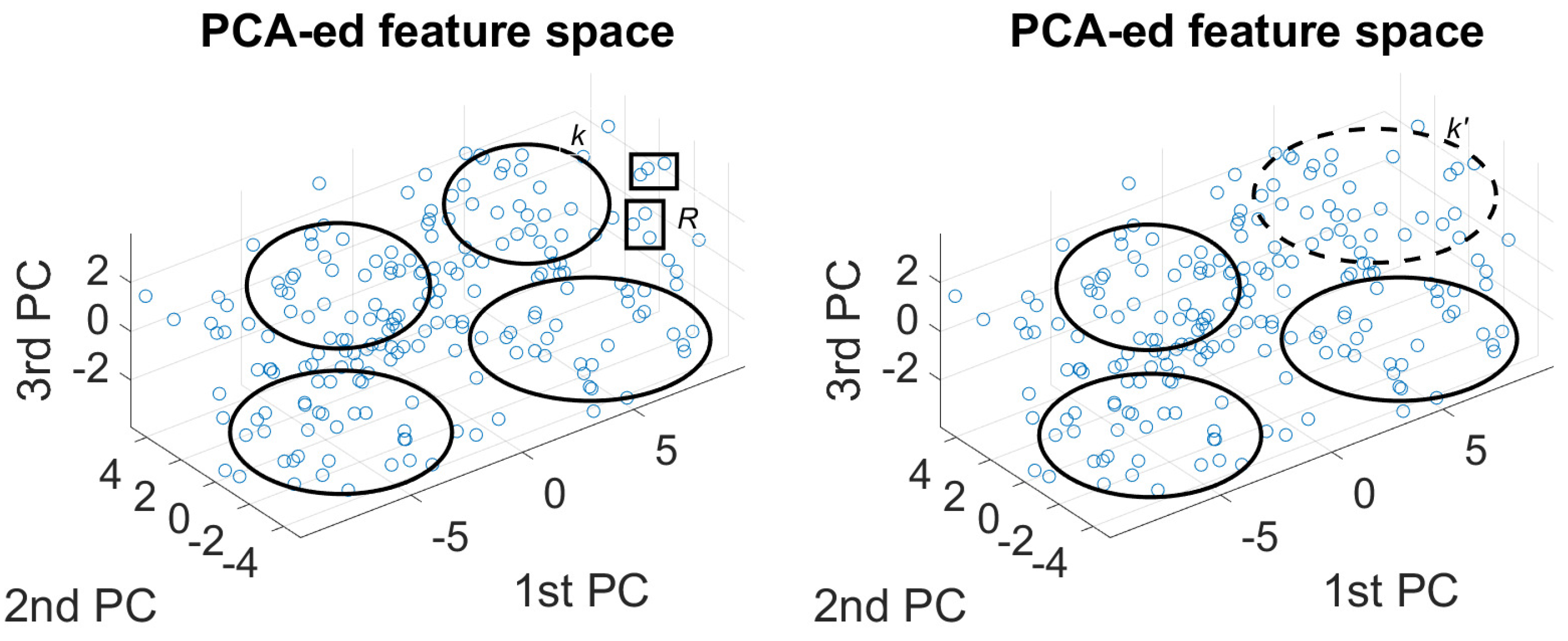 Sensors 25 01270 g001