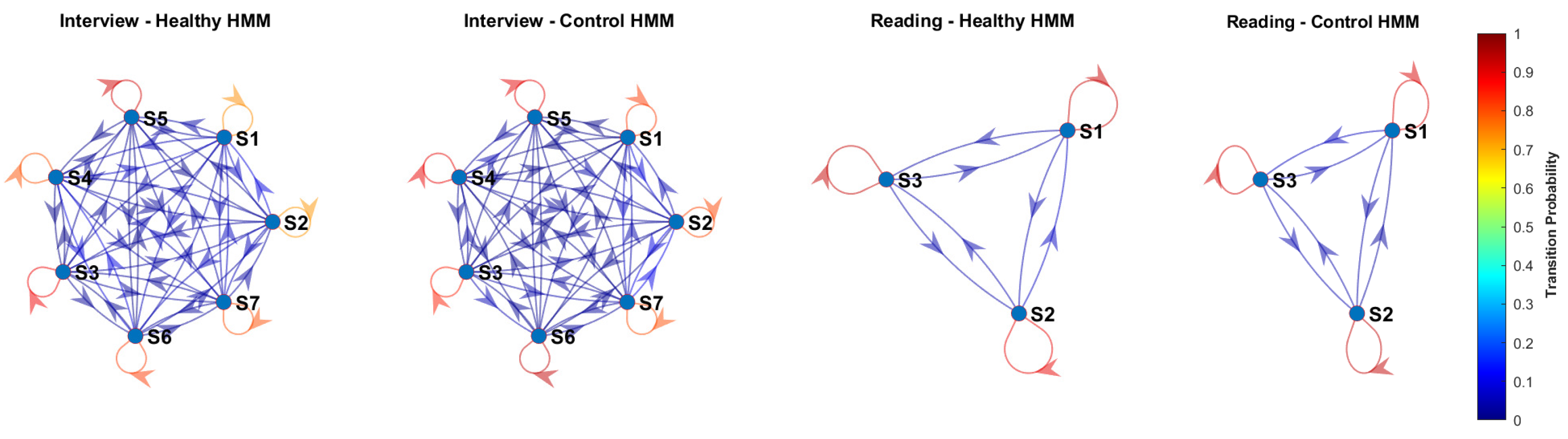 Sensors 25 01270 g002