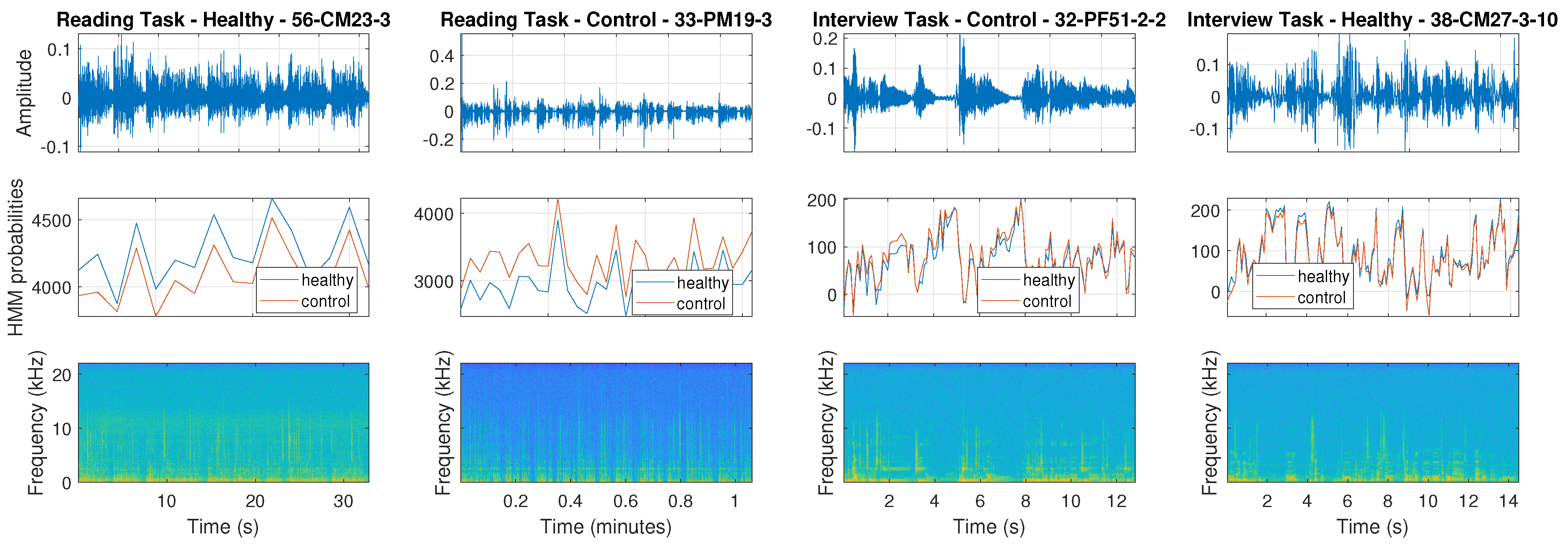 Sensors 25 01270 g004