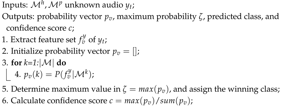 Sensors 25 01270 i001