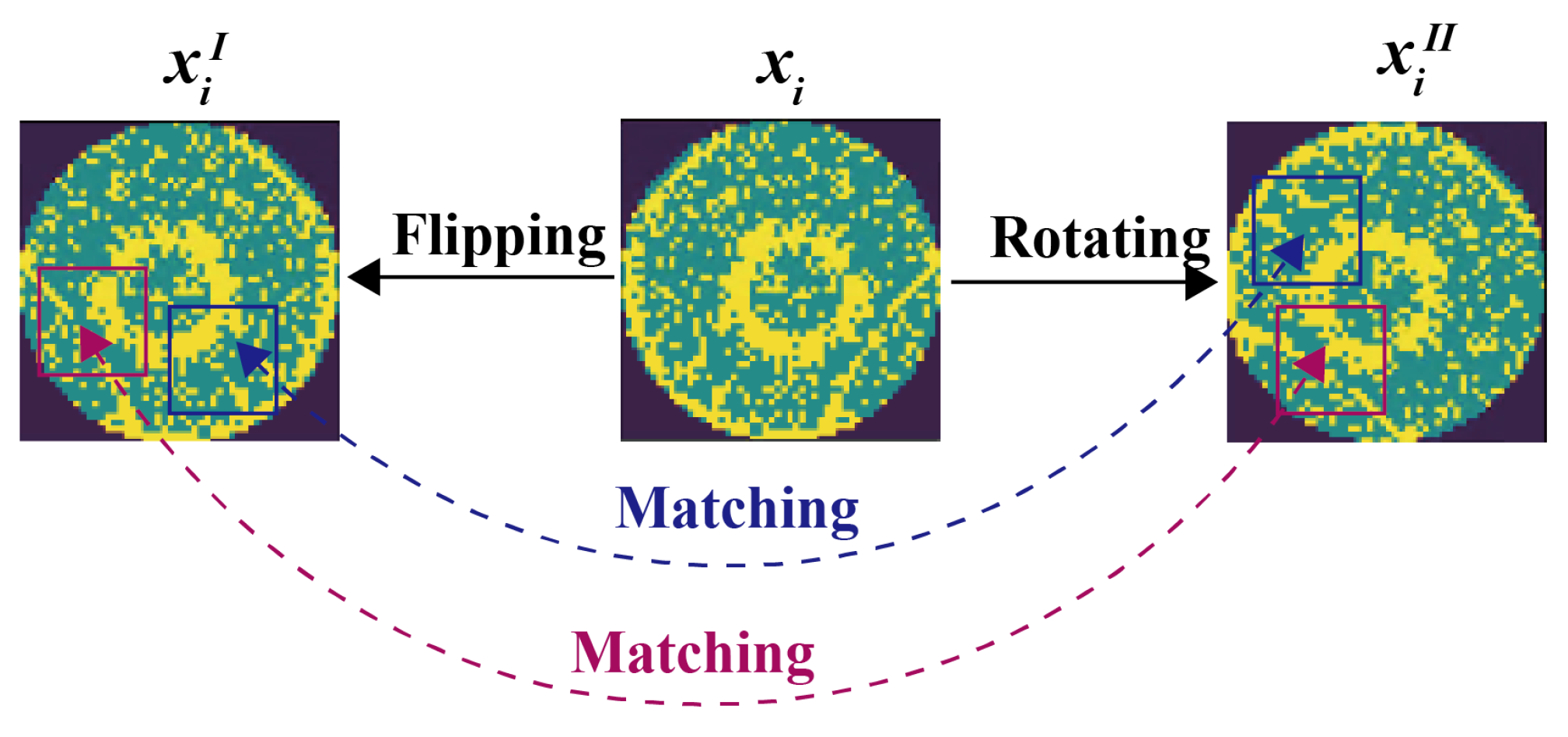 Sensors 25 01272 g005