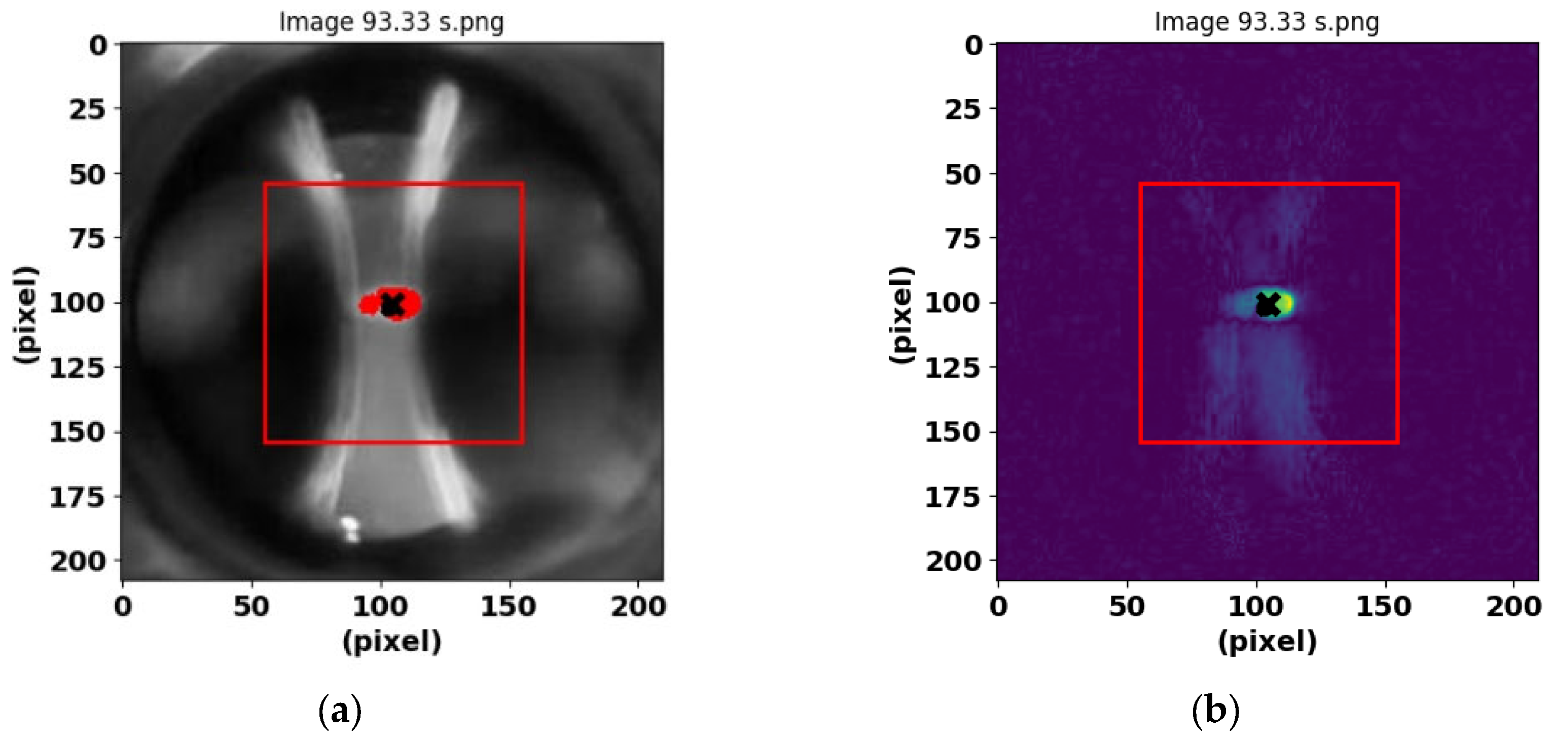 Sensors 25 01277 g002