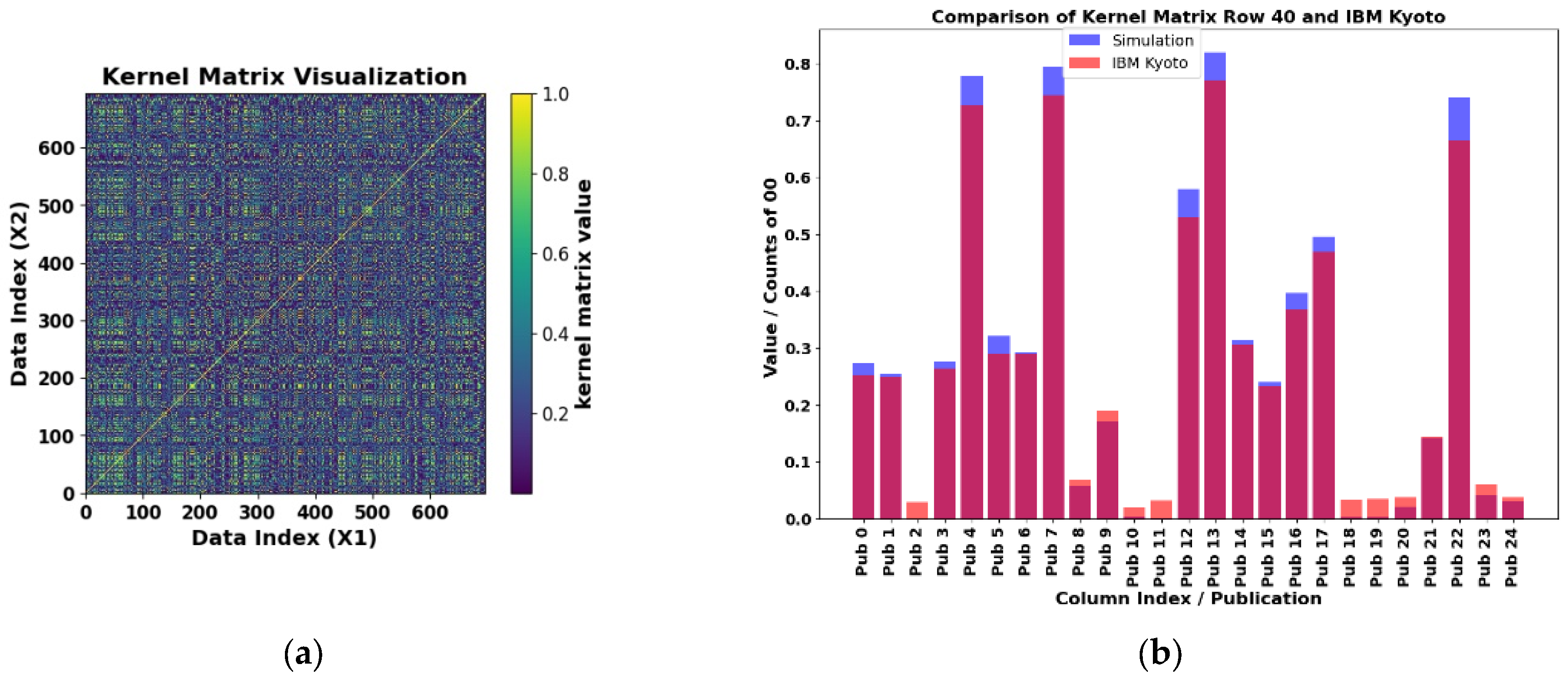 Sensors 25 01277 g017