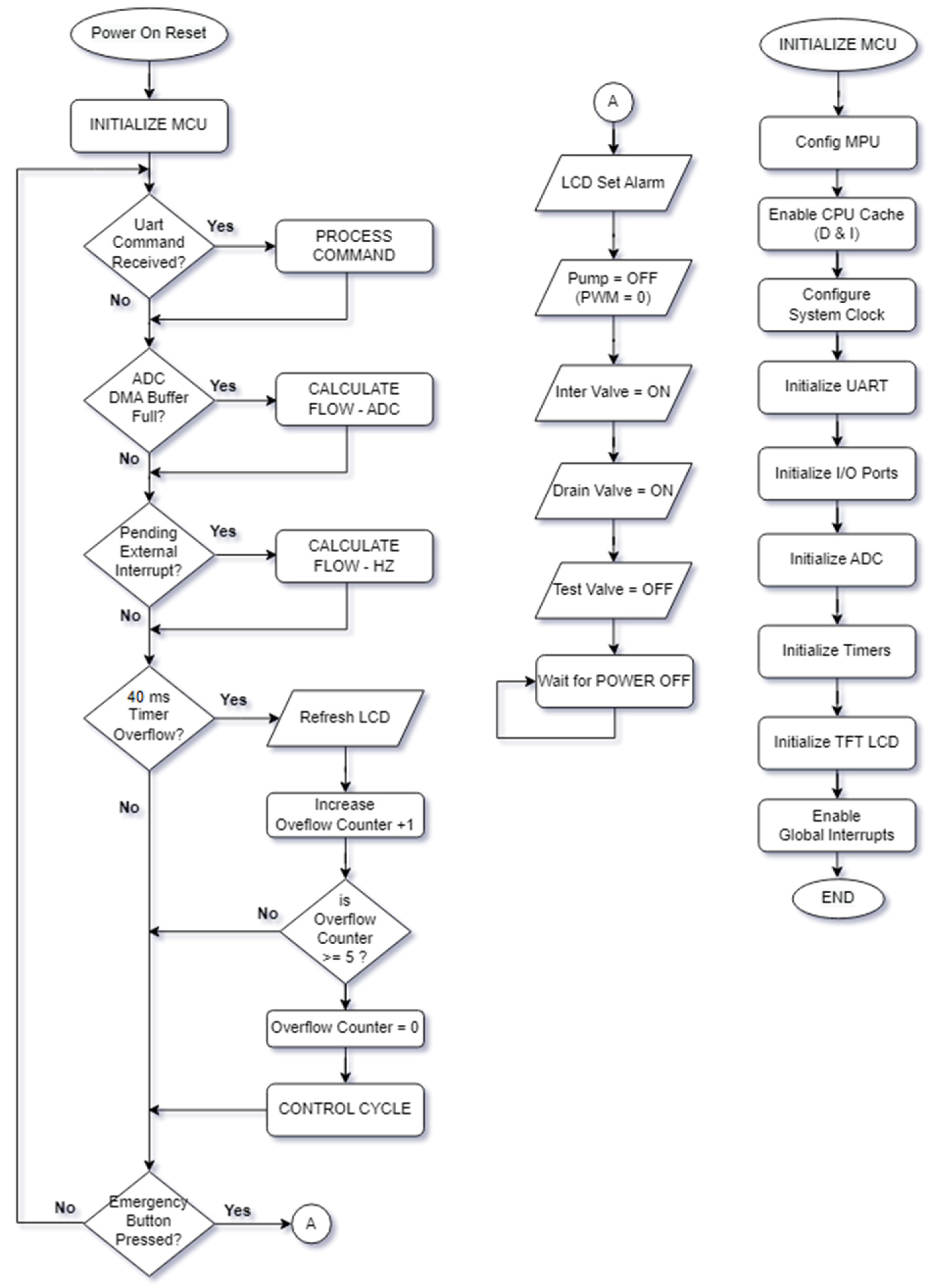 Sensors 25 01279 g009