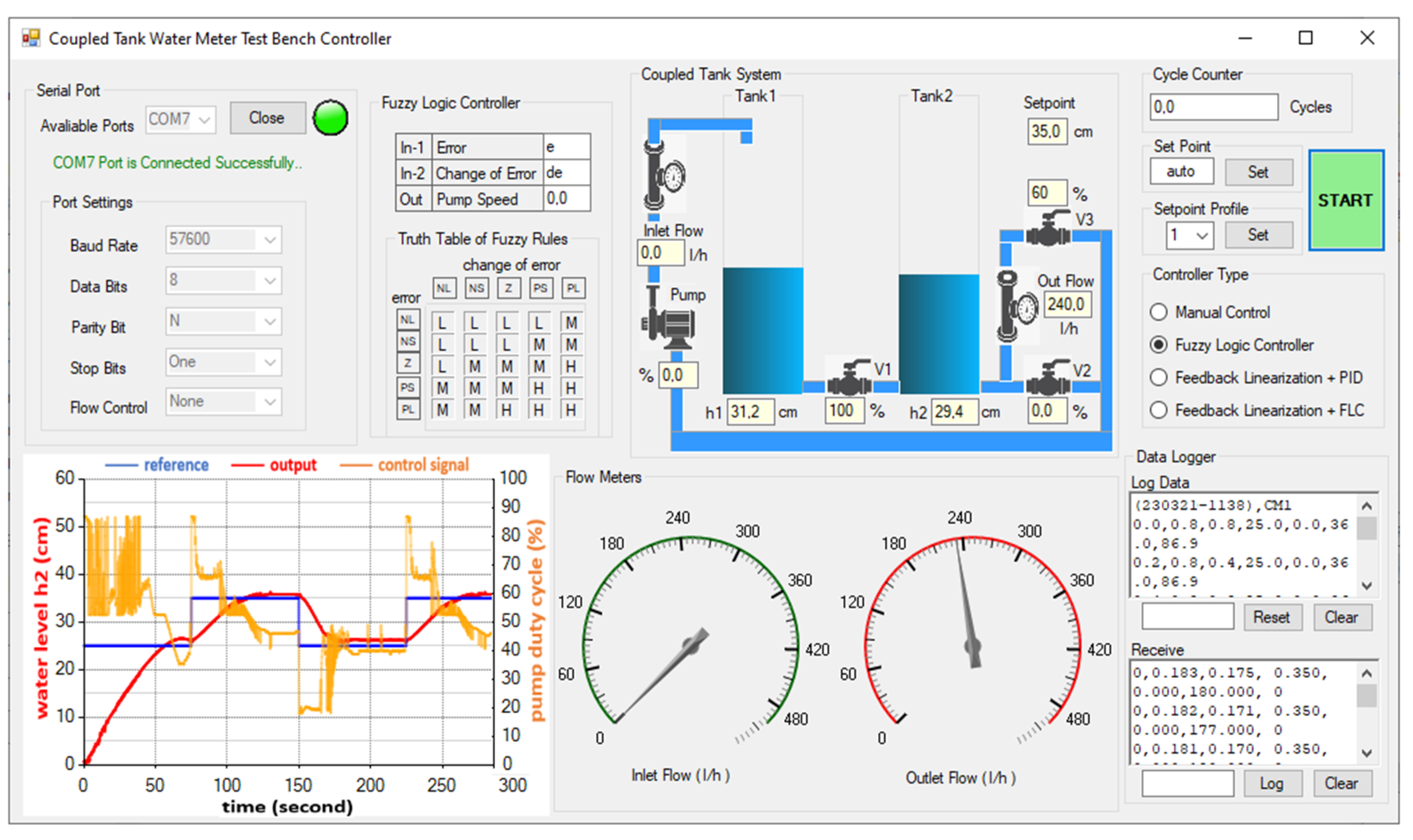 Sensors 25 01279 g010