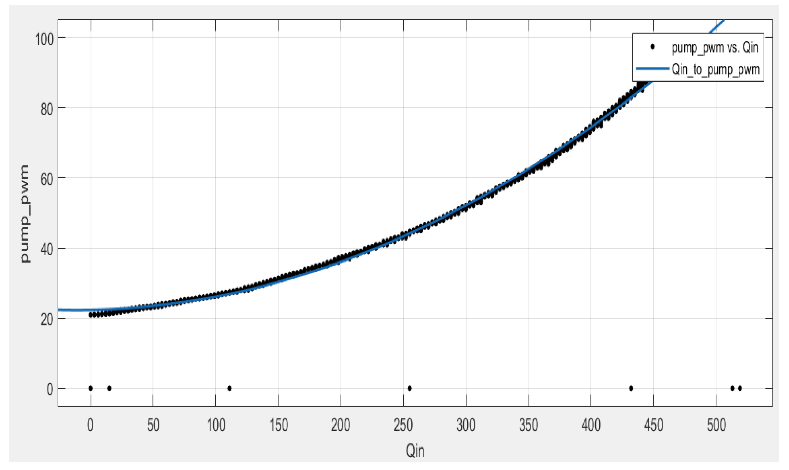 Sensors 25 01279 g014