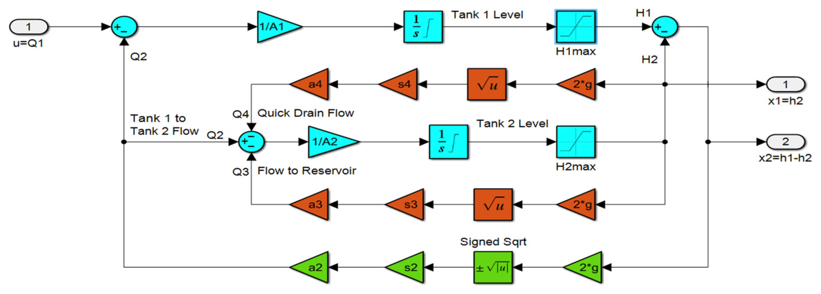 Sensors 25 01279 g016