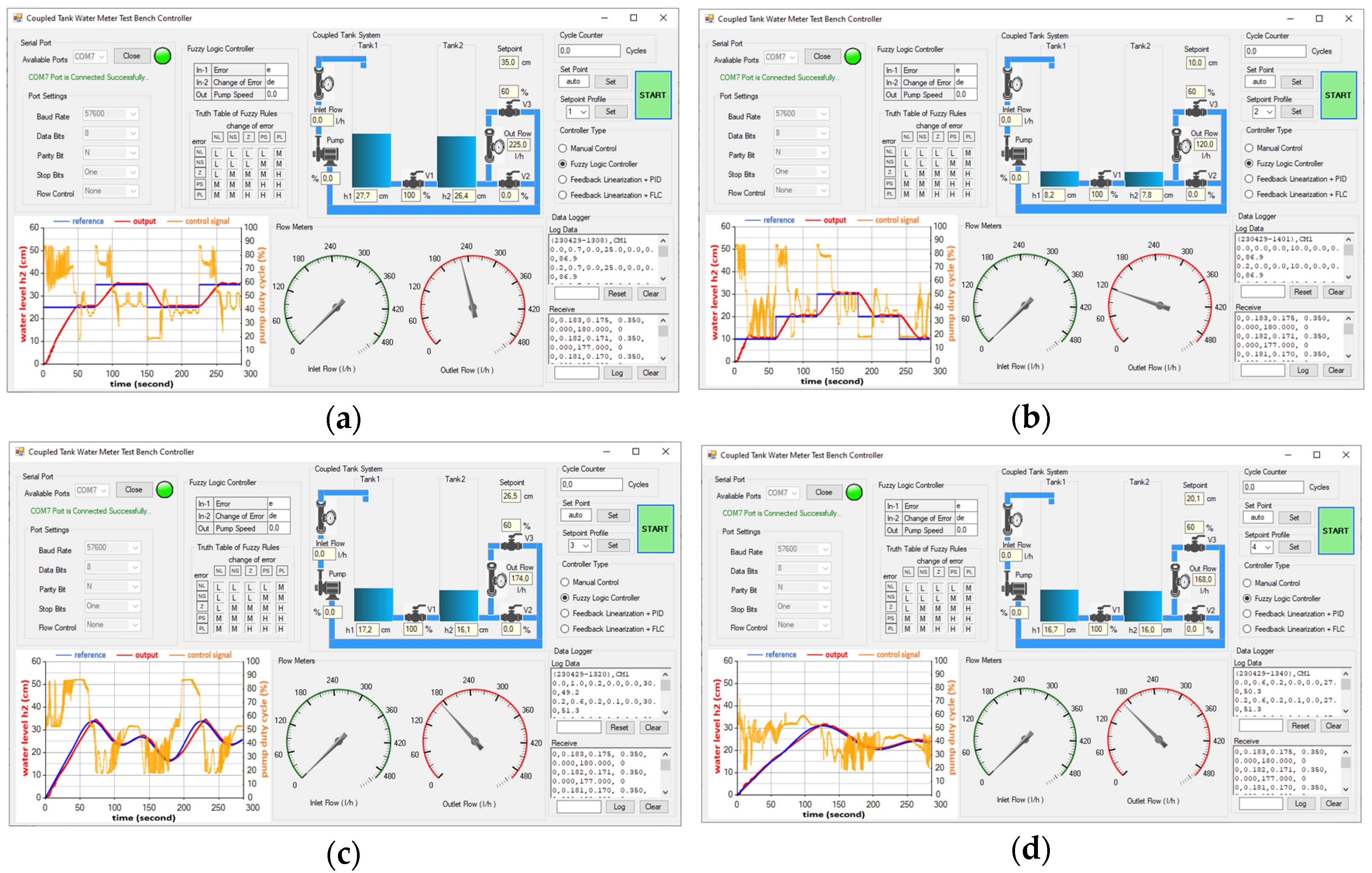 Sensors 25 01279 g023