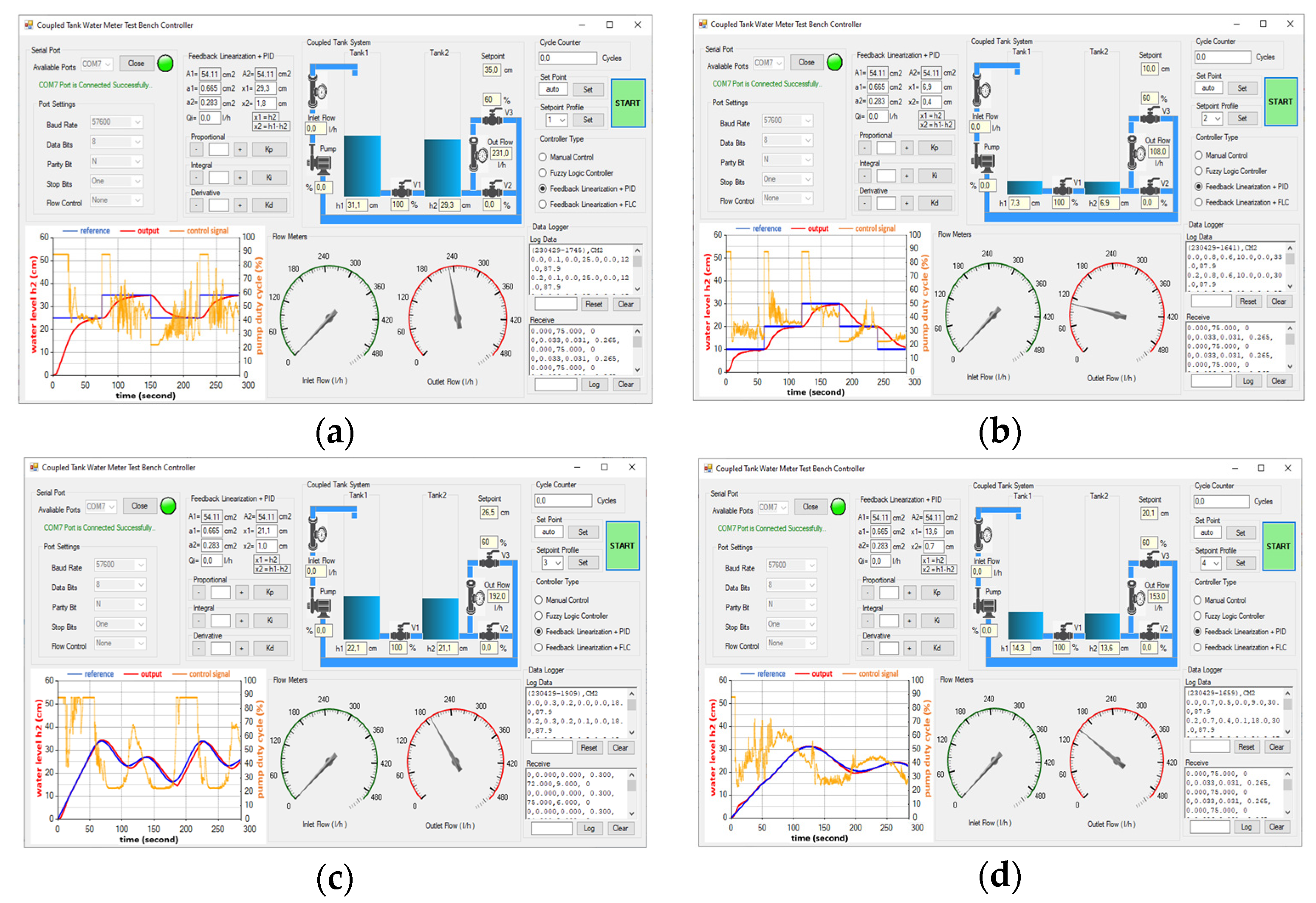 Sensors 25 01279 g024