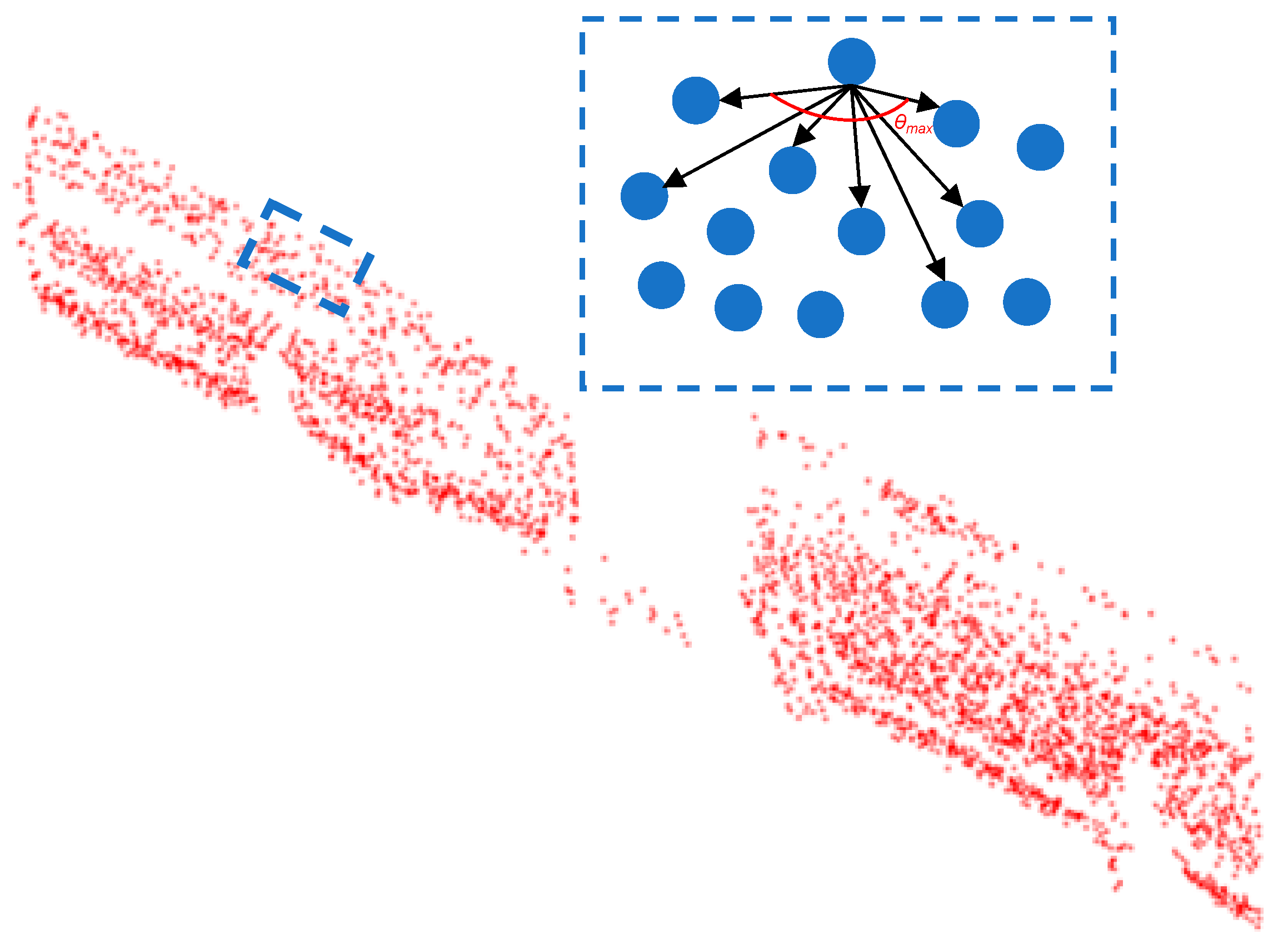 Sensors 25 01280 g003