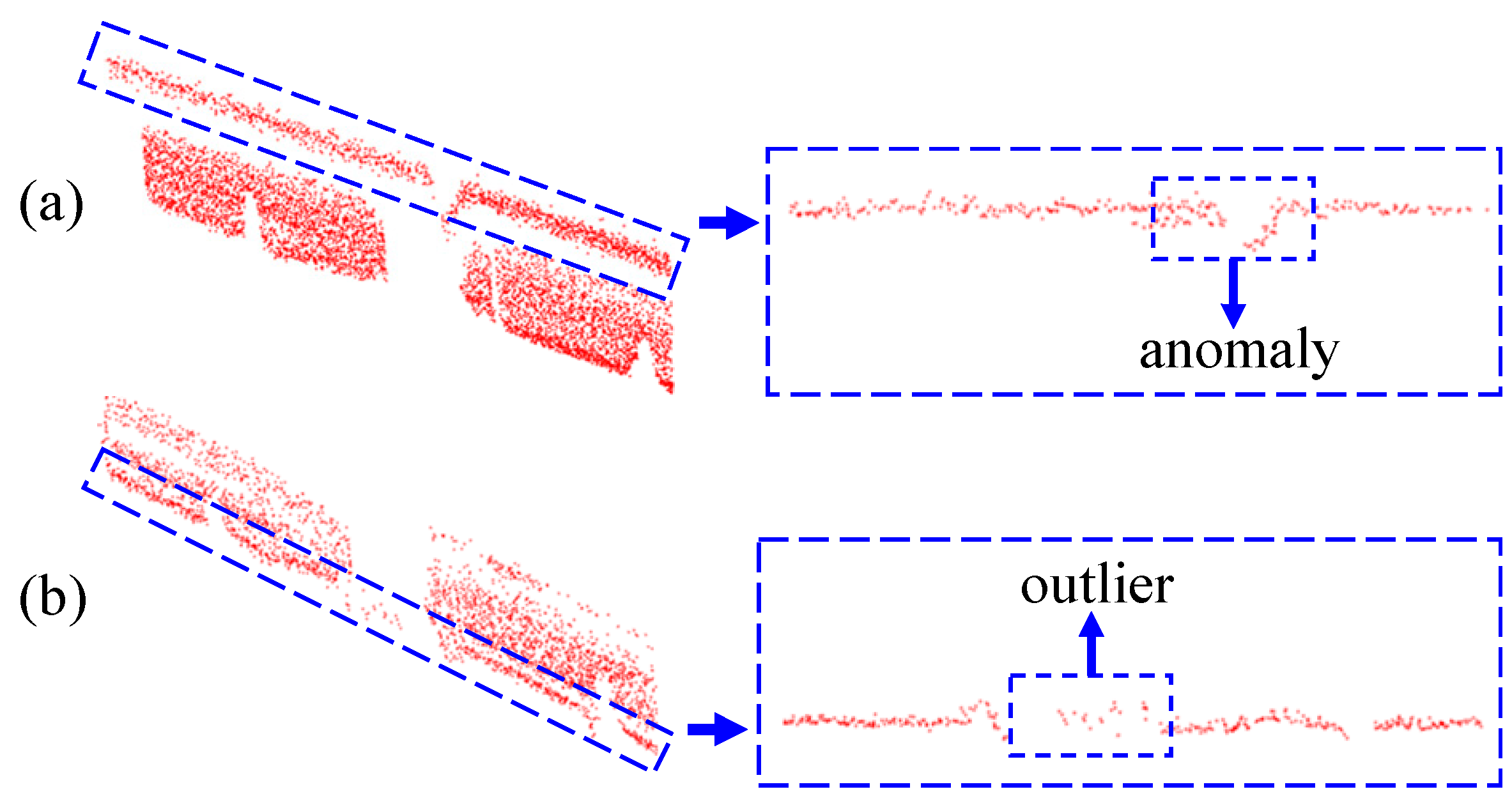Sensors 25 01280 g005