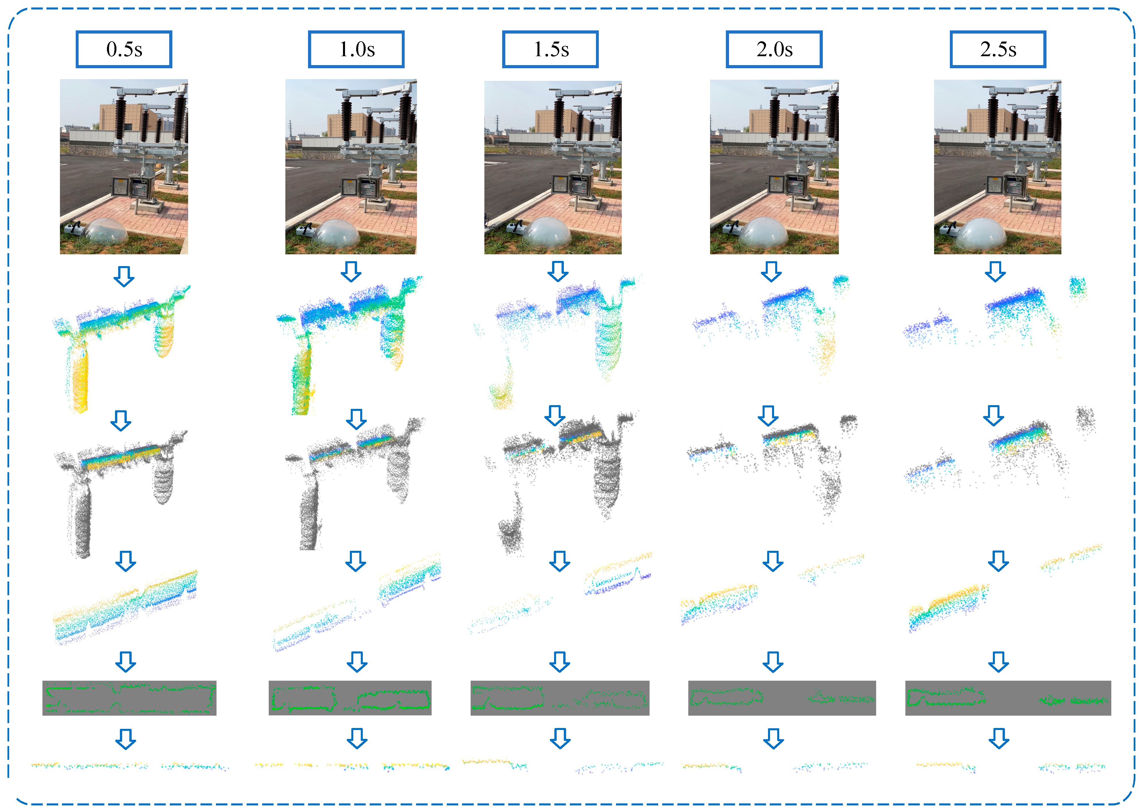 Sensors 25 01280 g007