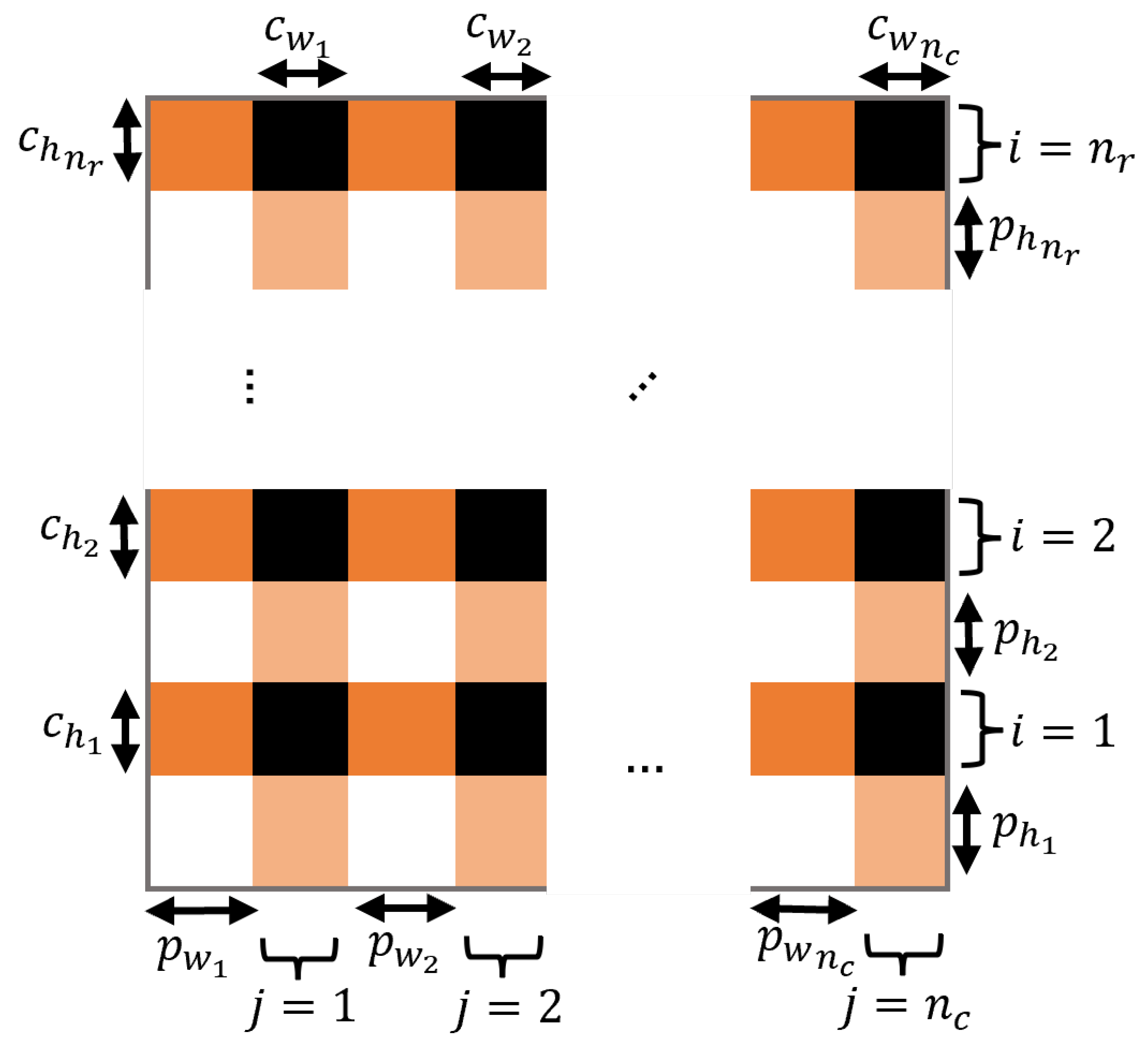 Sensors 25 01283 g003