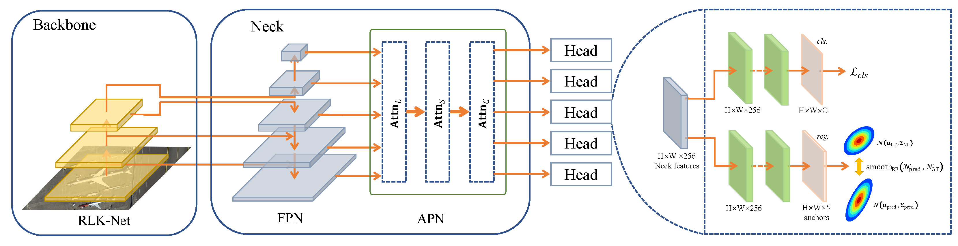 Sensors 25 01285 g004