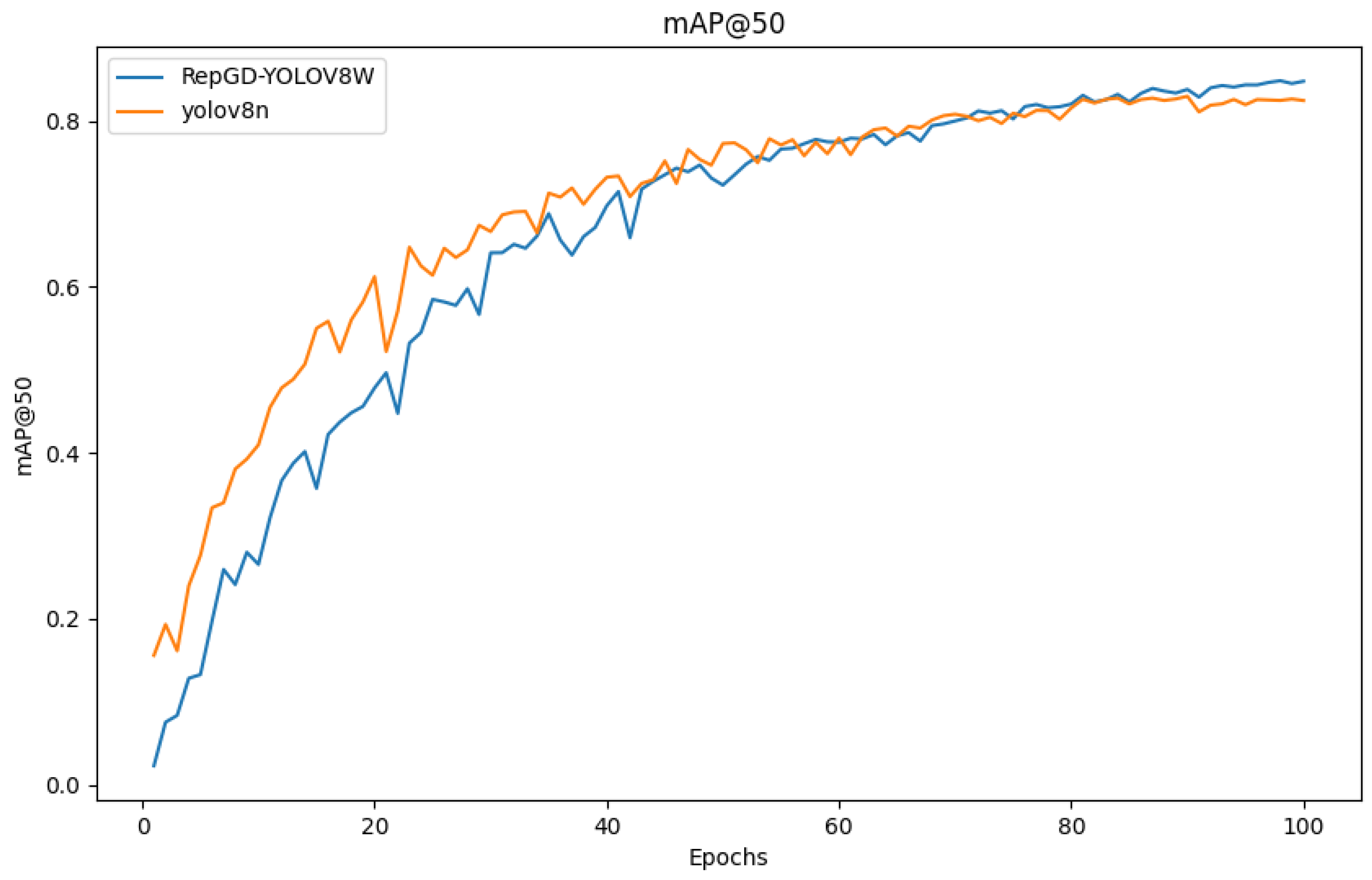 Sensors 25 01287 g005