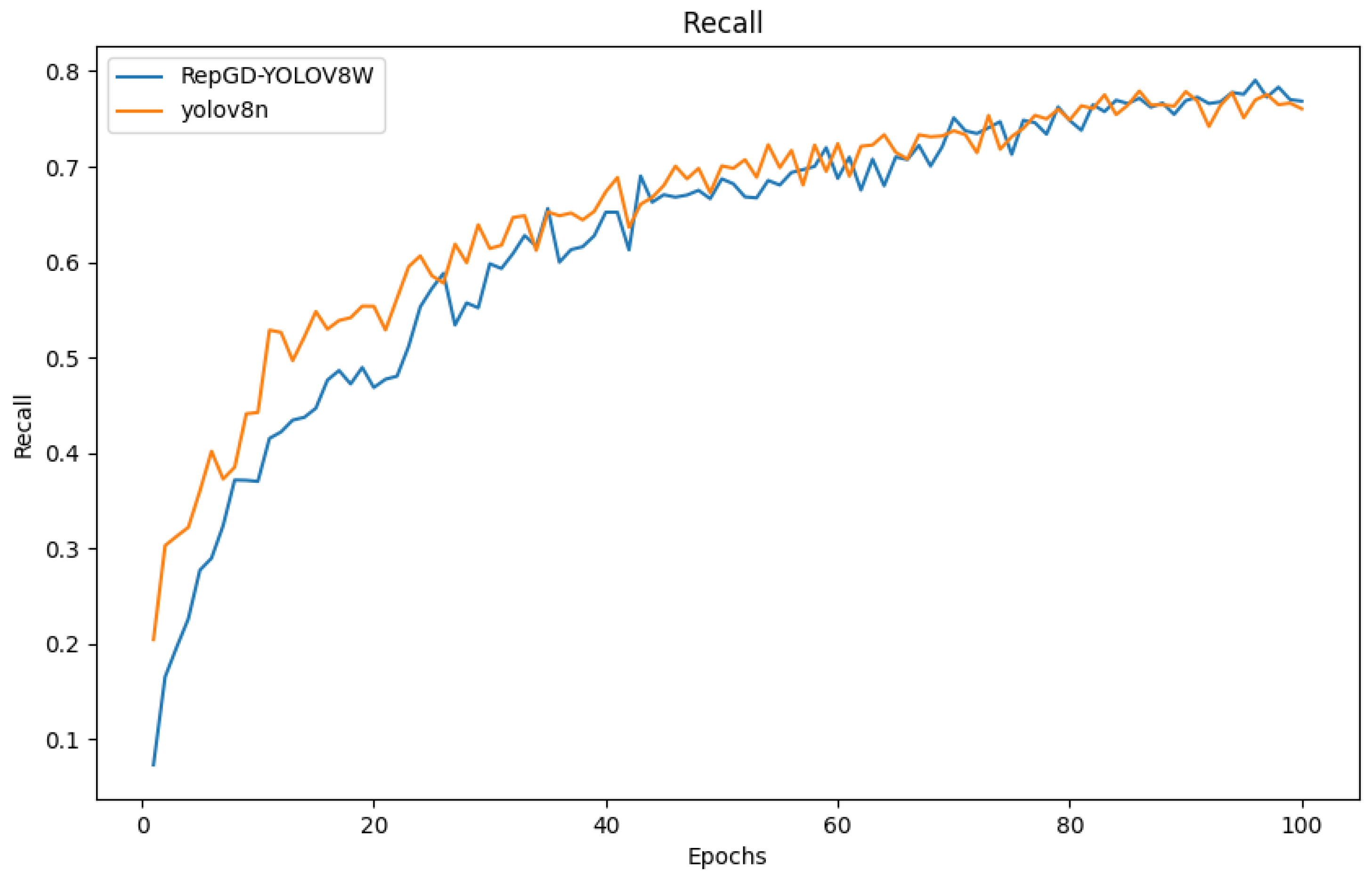 Sensors 25 01287 g007