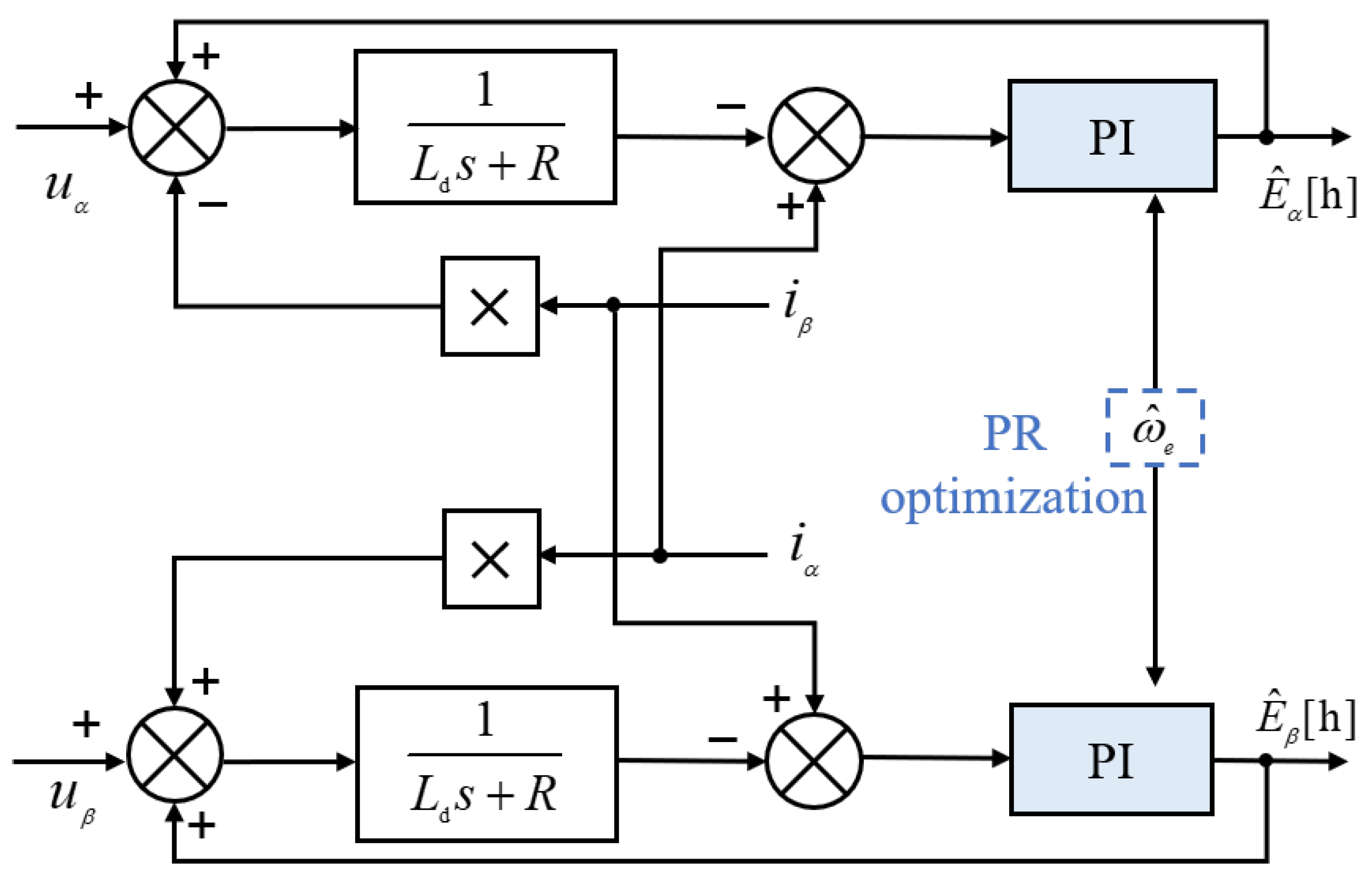 Sensors 25 01290 g003