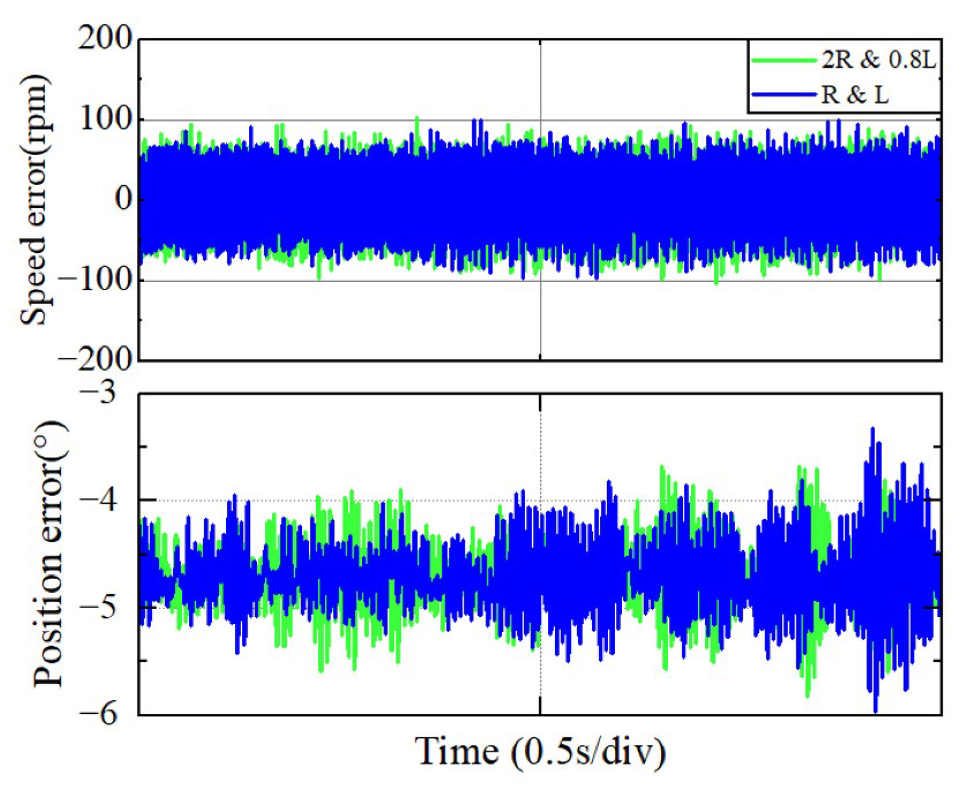 Sensors 25 01290 g016