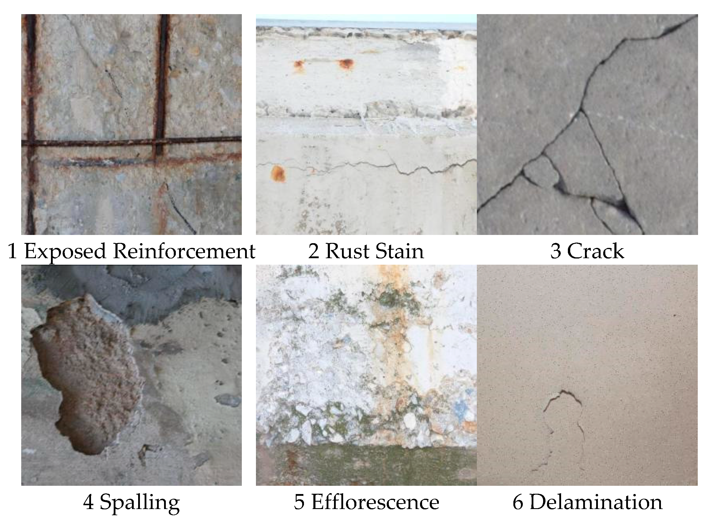 Sensors 25 01291 g008