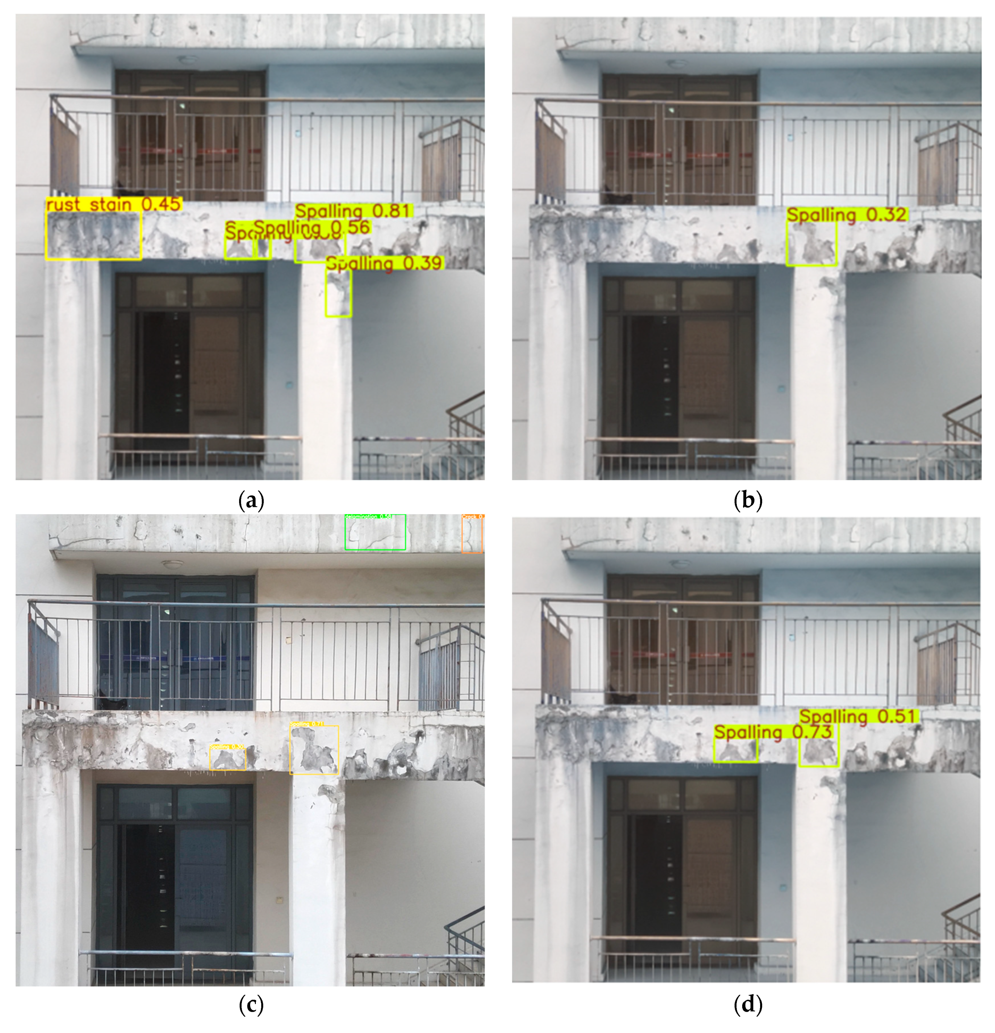 Sensors 25 01291 g011a