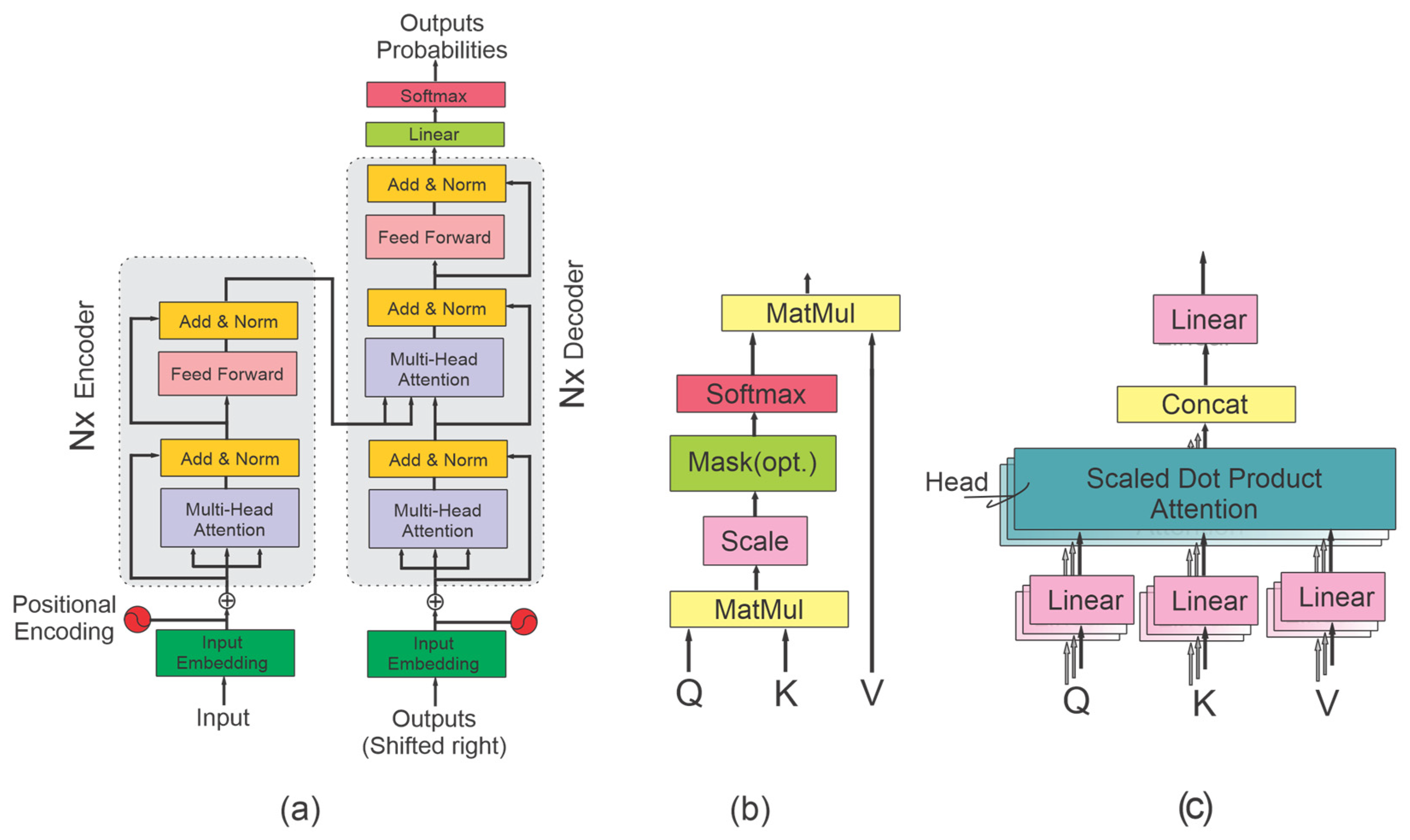 Sensors 25 01293 g002