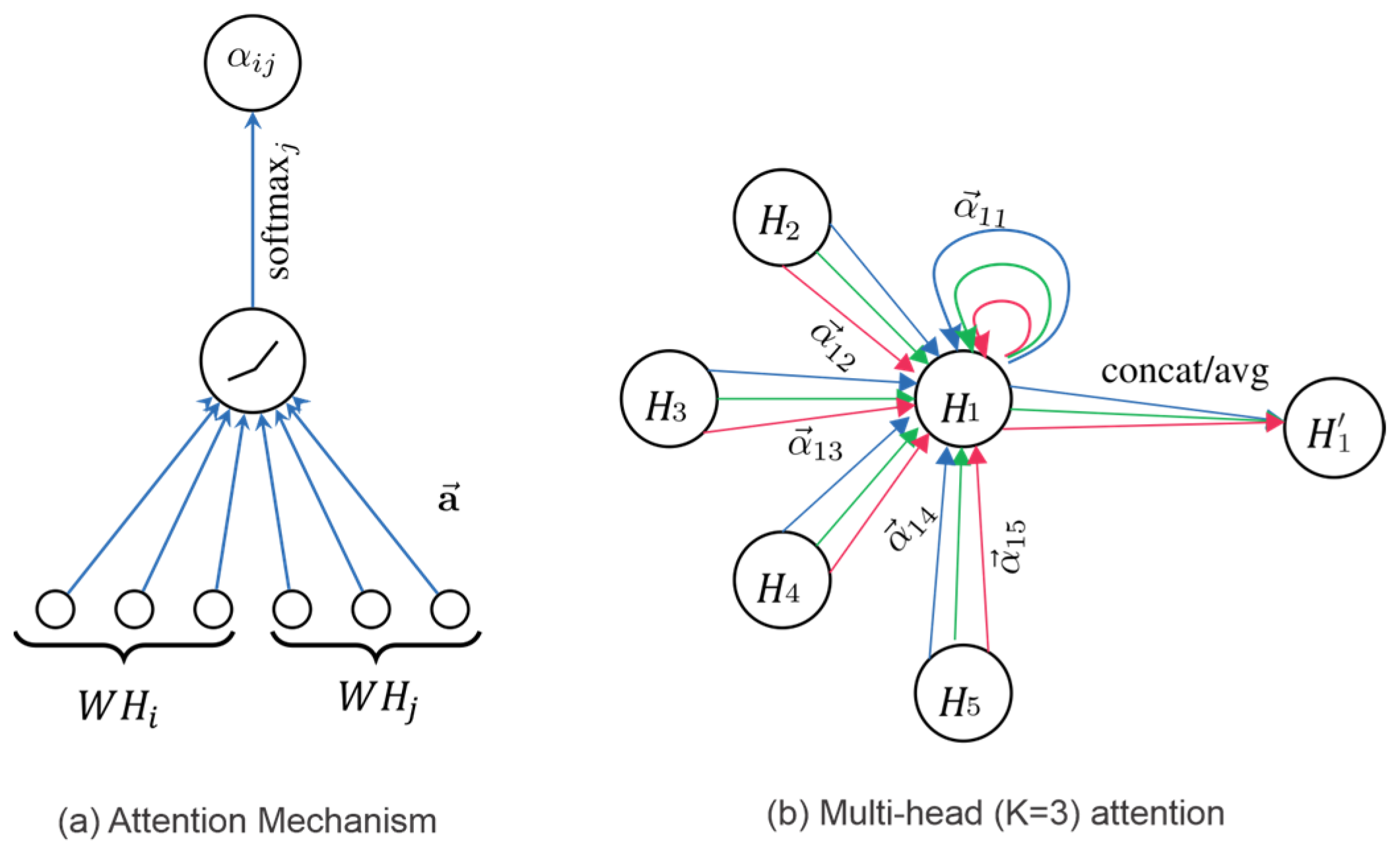 Sensors 25 01293 g008