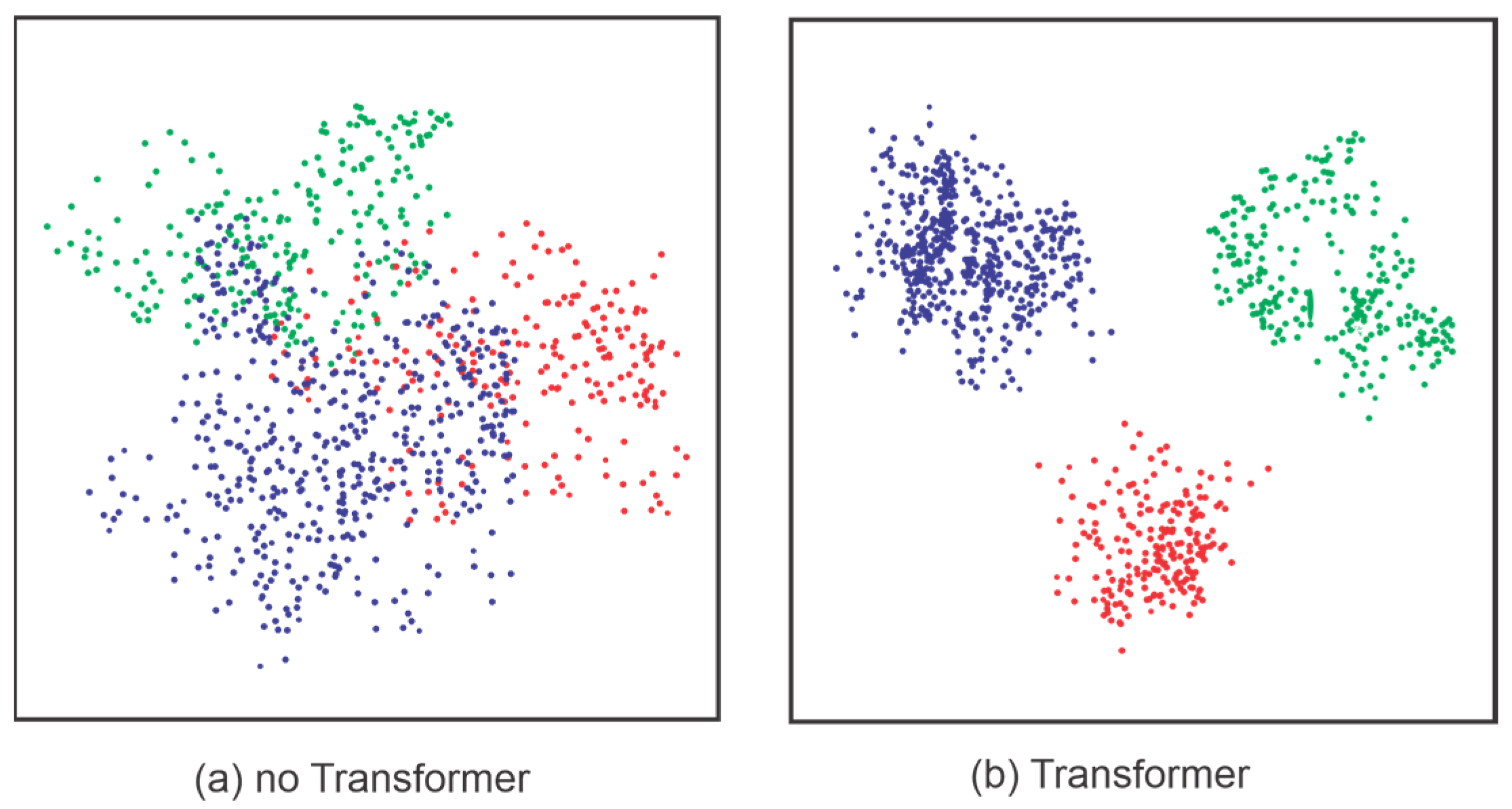 Sensors 25 01293 g013