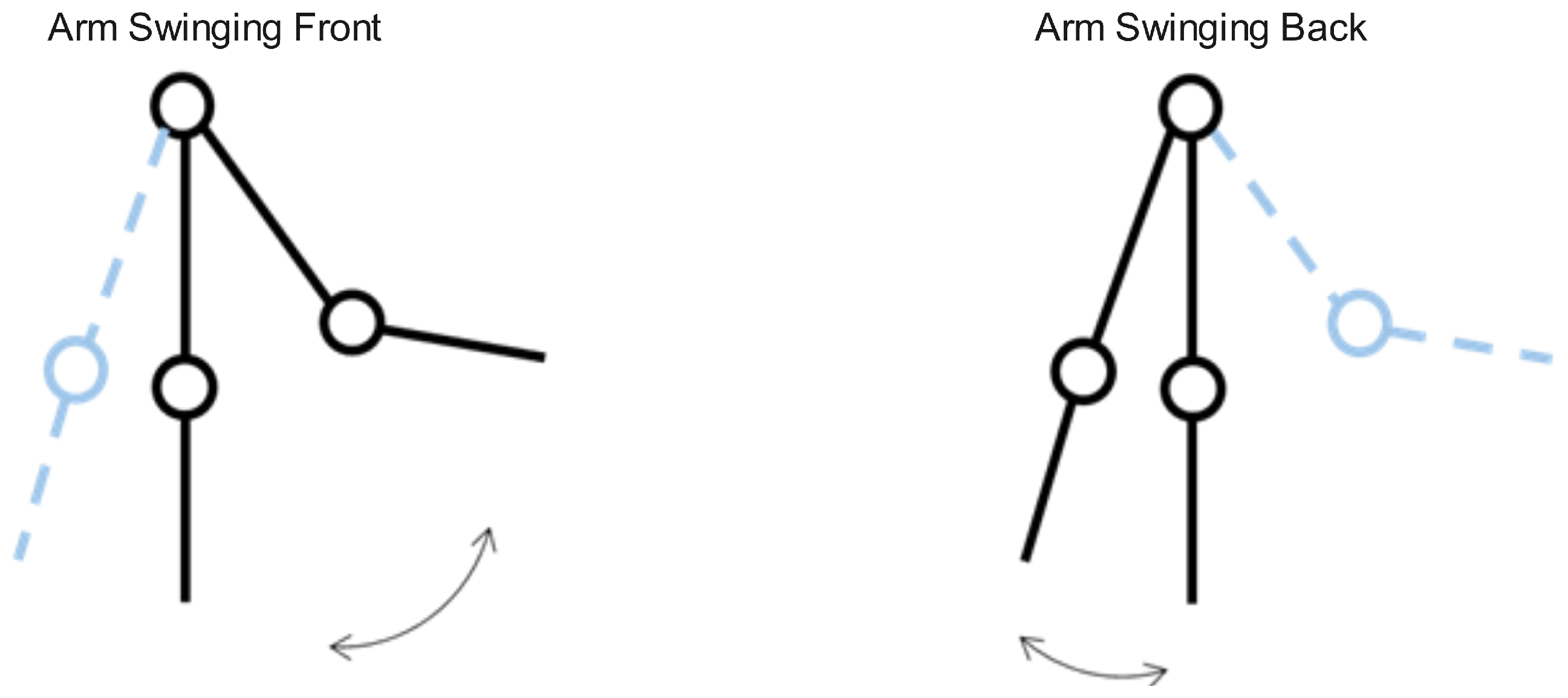 Sensors 25 01294 g004