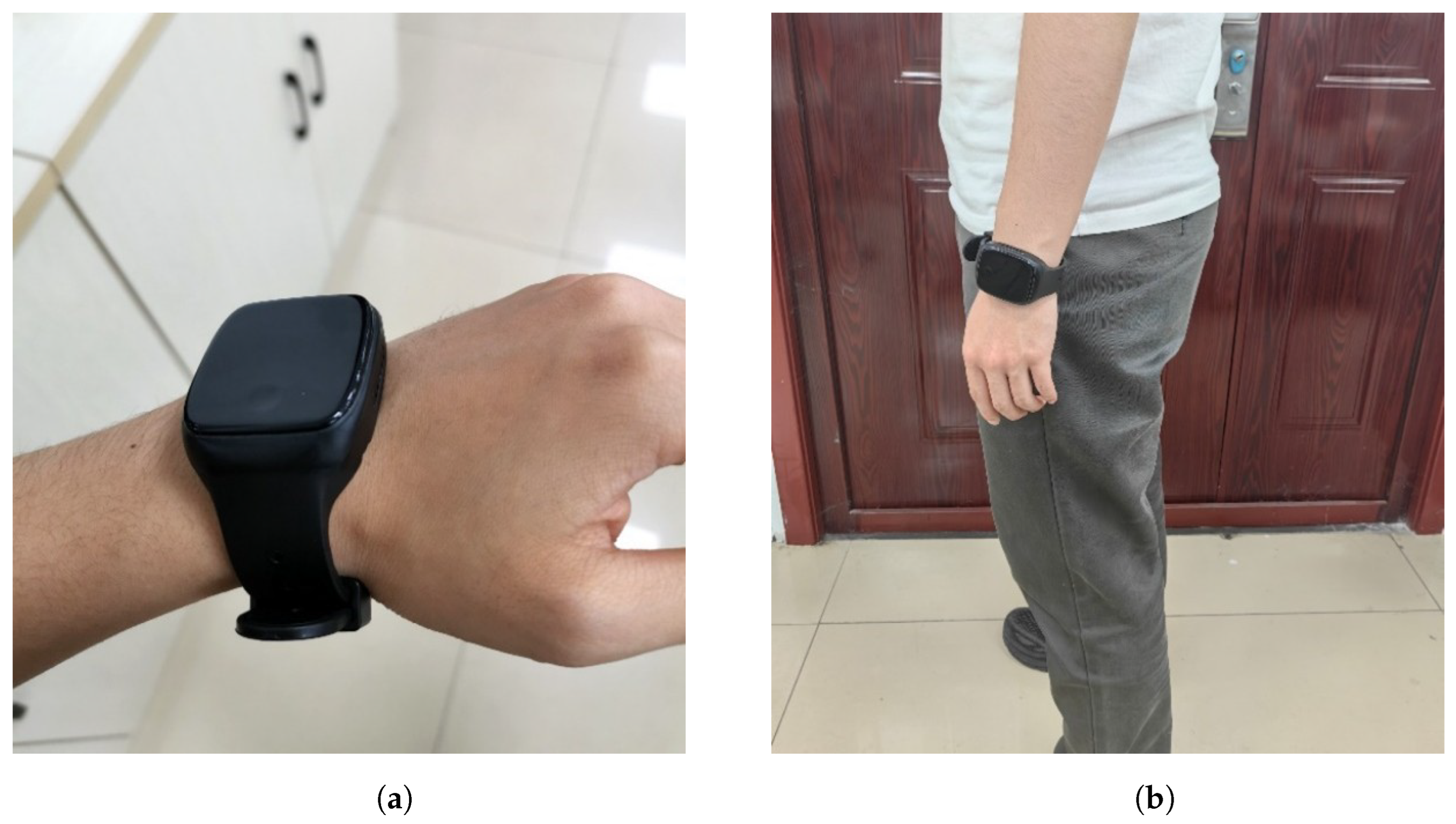 Sensors 25 01294 g013