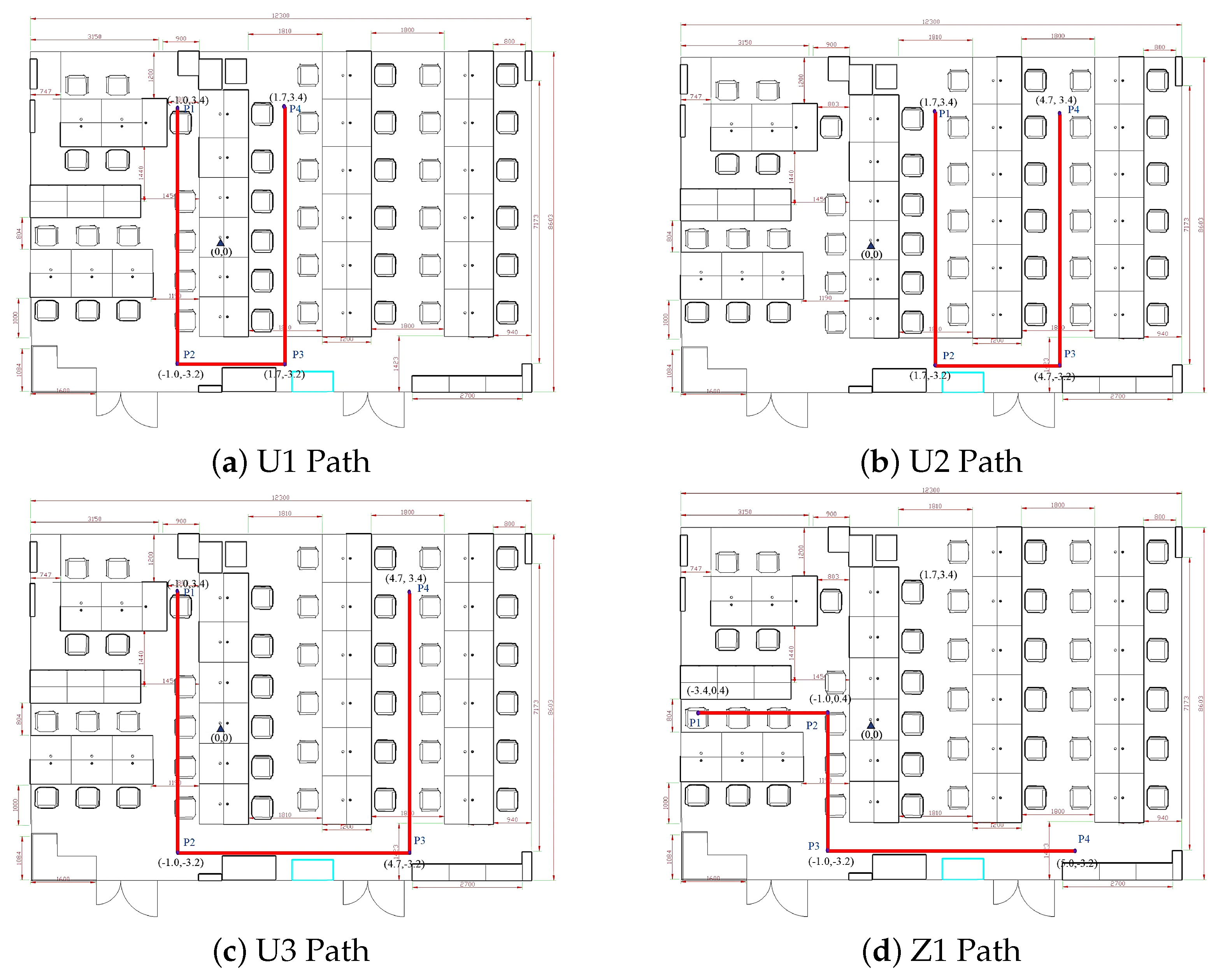 Sensors 25 01294 g014