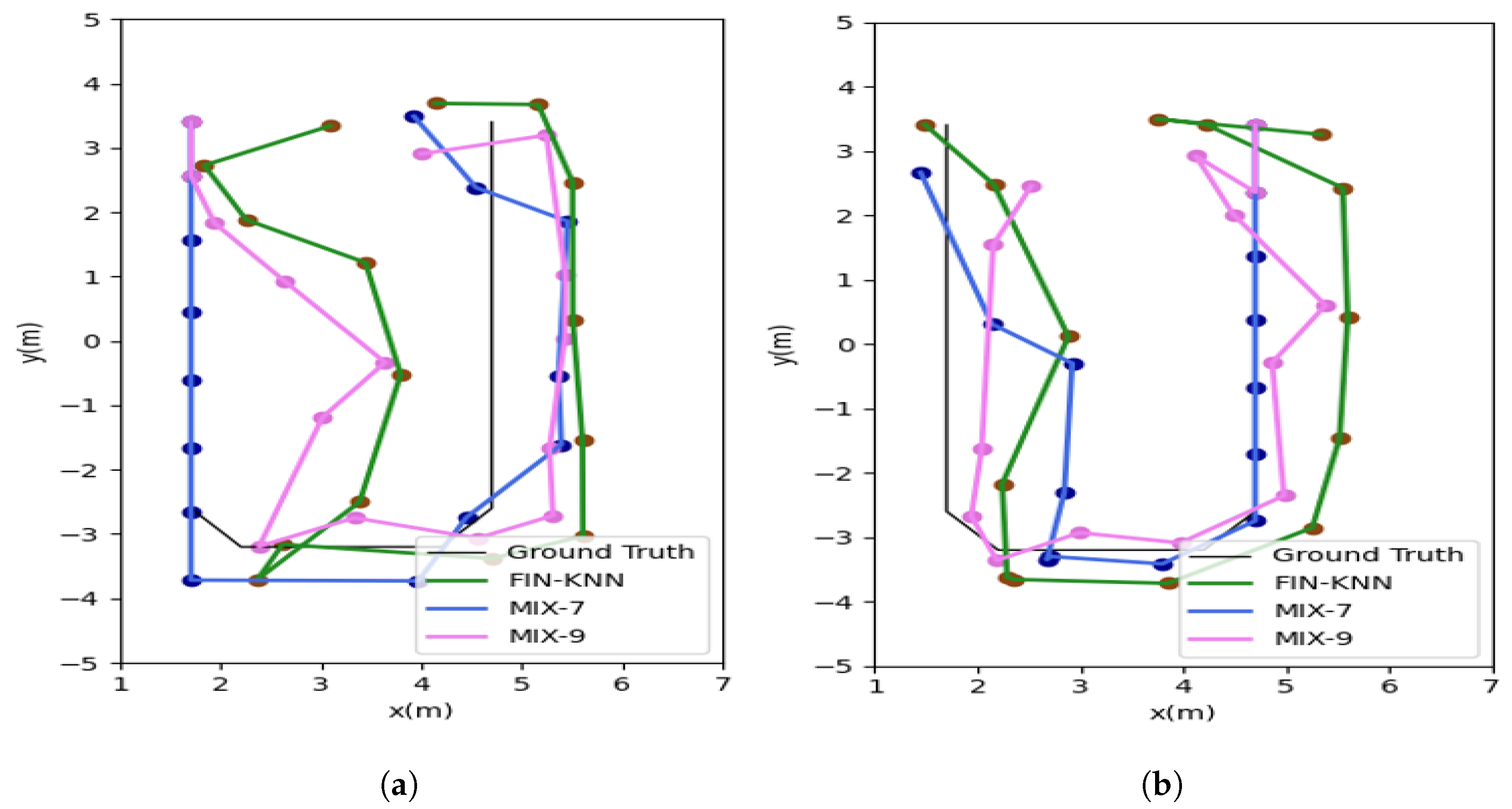 Sensors 25 01294 g022