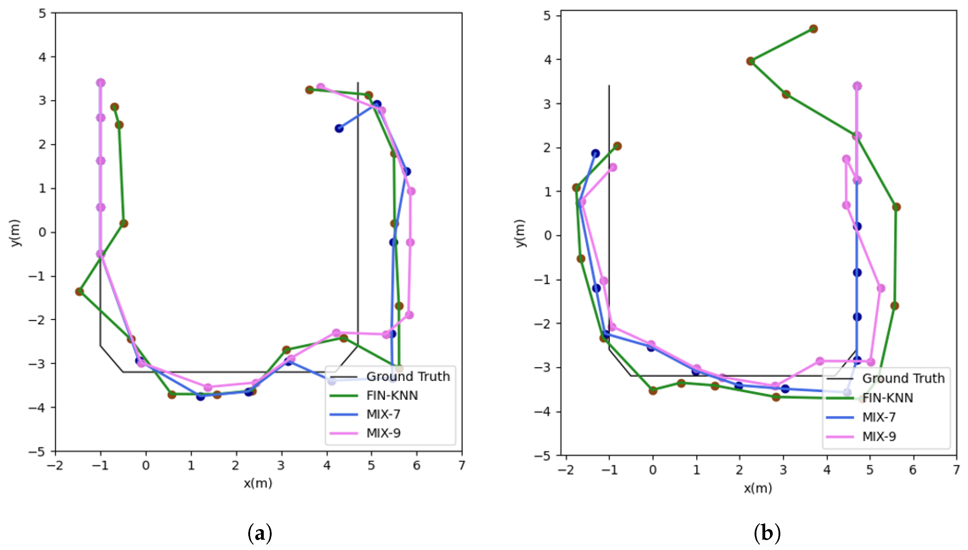 Sensors 25 01294 g025