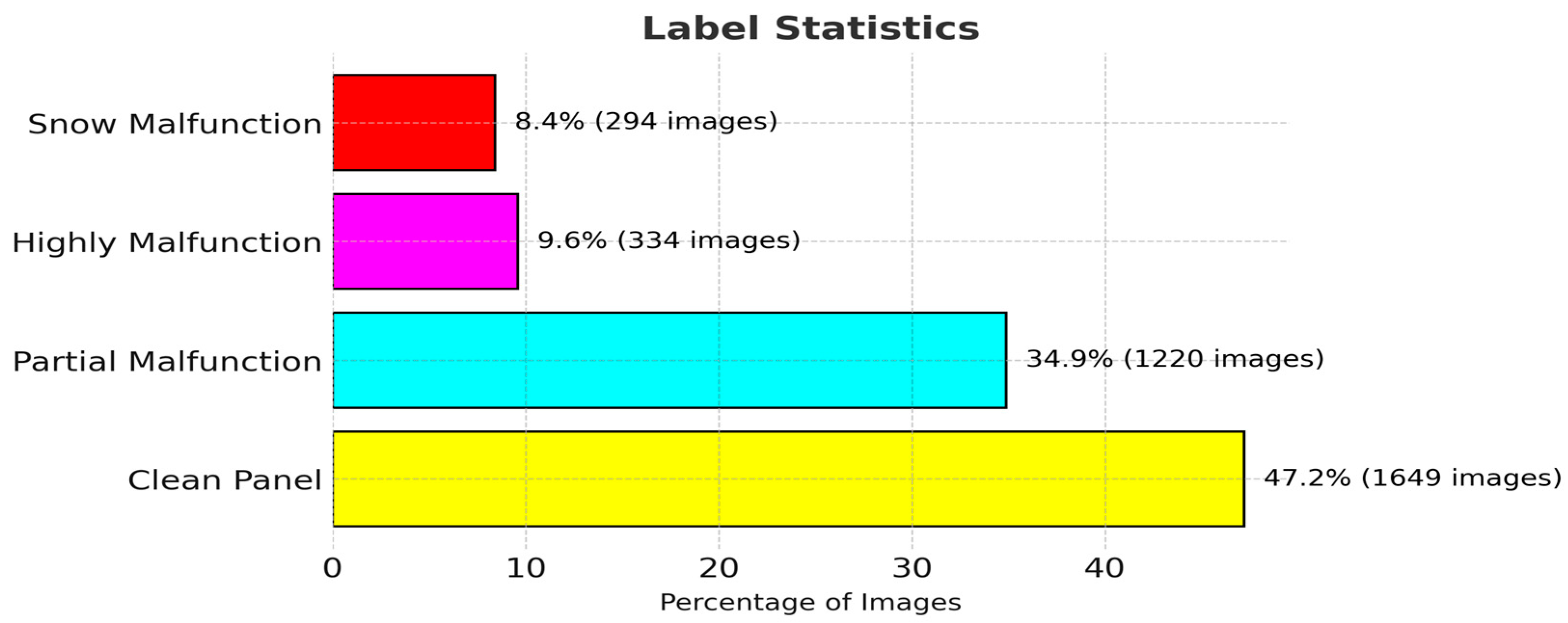 Sensors 25 01295 g020