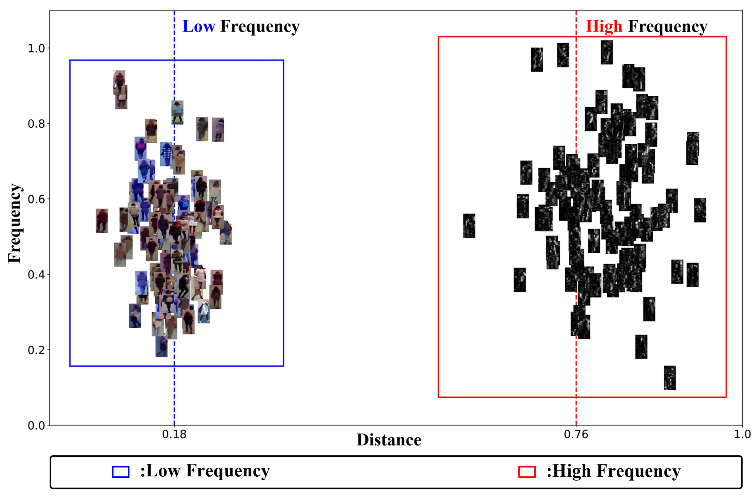 Sensors 25 01298 g002